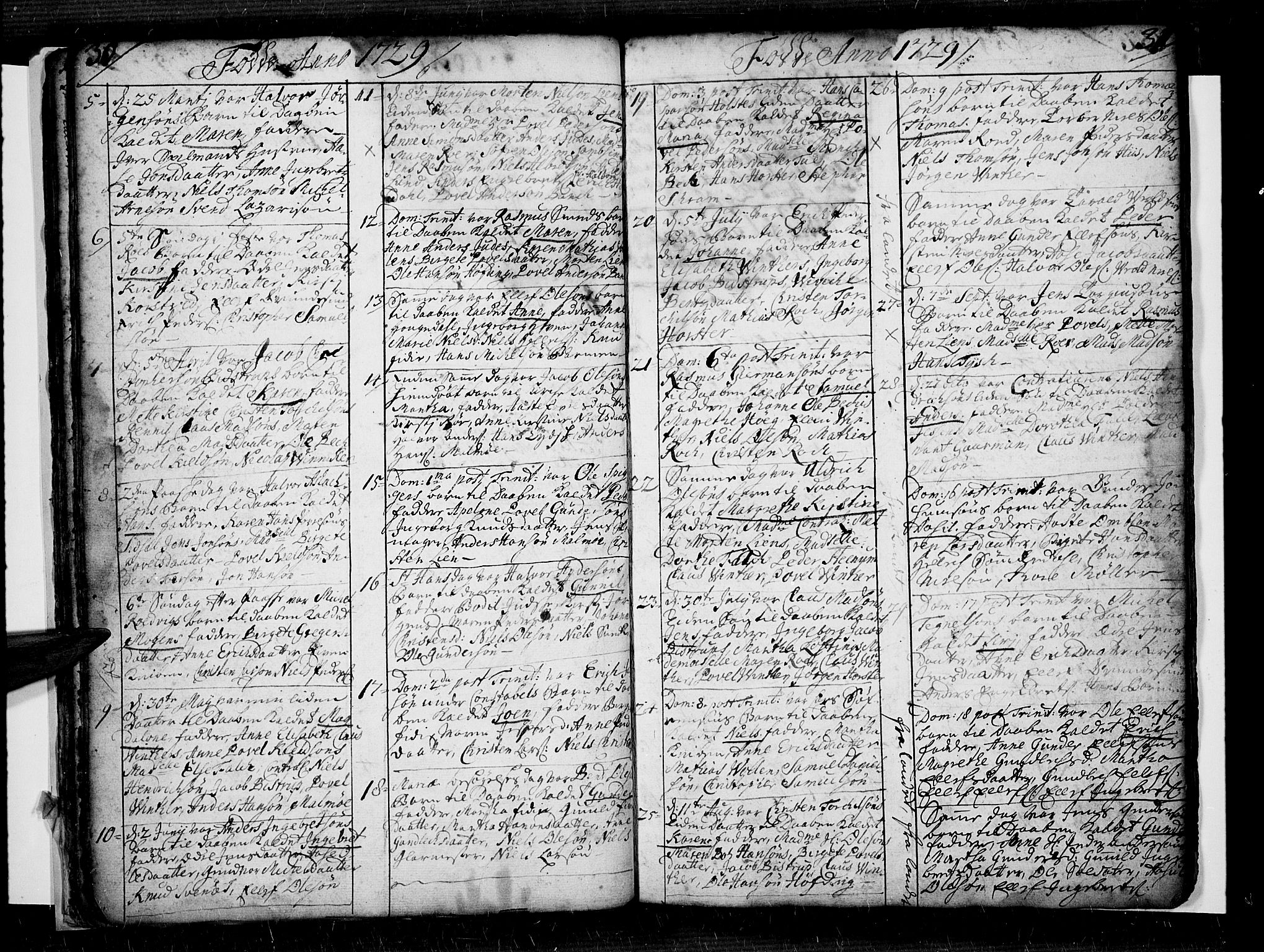 Risør sokneprestkontor, SAK/1111-0035/F/Fb/L0001: Parish register (copy) no. B 1, 1716-1747, p. 30-31