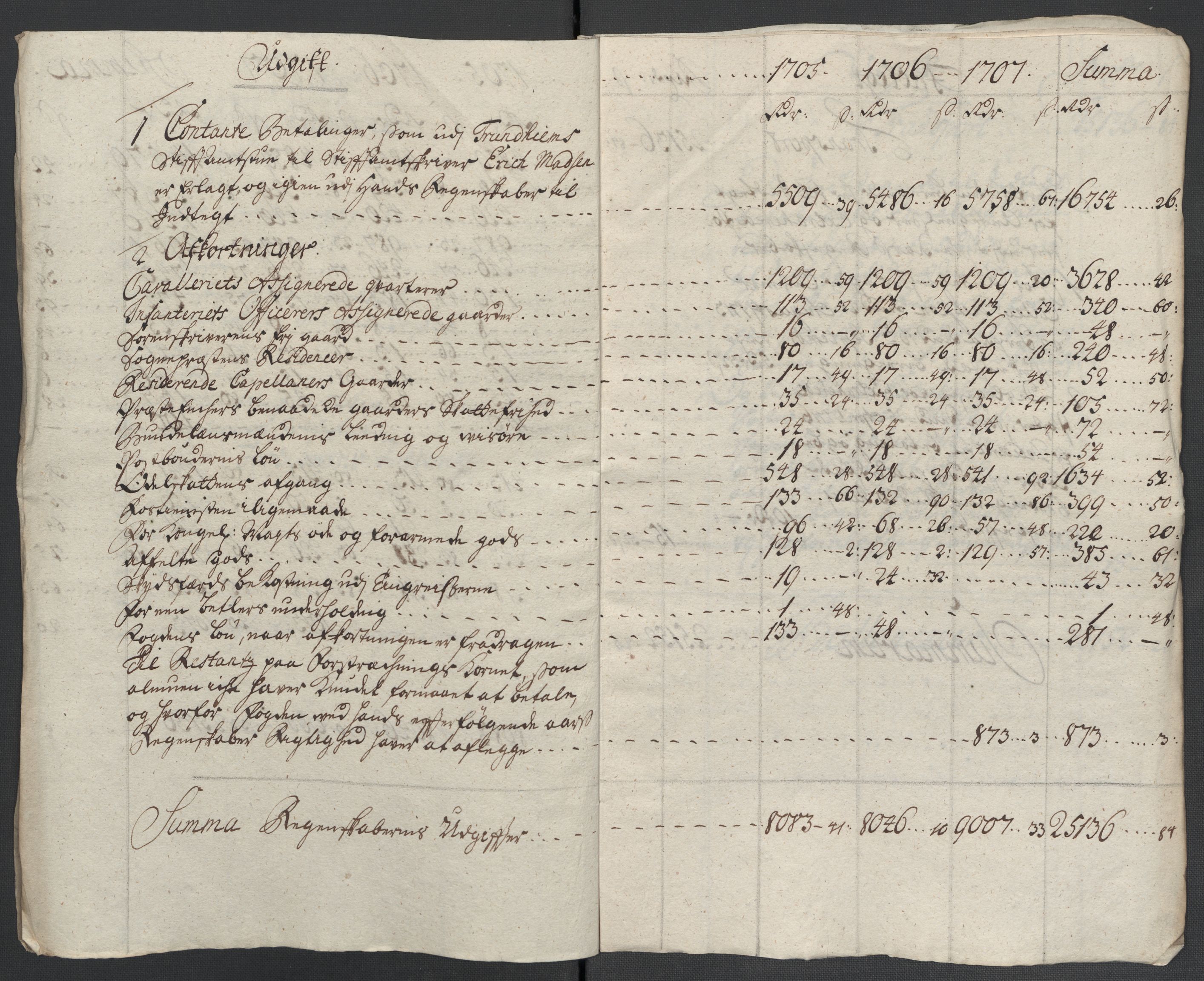 Rentekammeret inntil 1814, Reviderte regnskaper, Fogderegnskap, AV/RA-EA-4092/R61/L4110: Fogderegnskap Strinda og Selbu, 1707-1708, p. 201