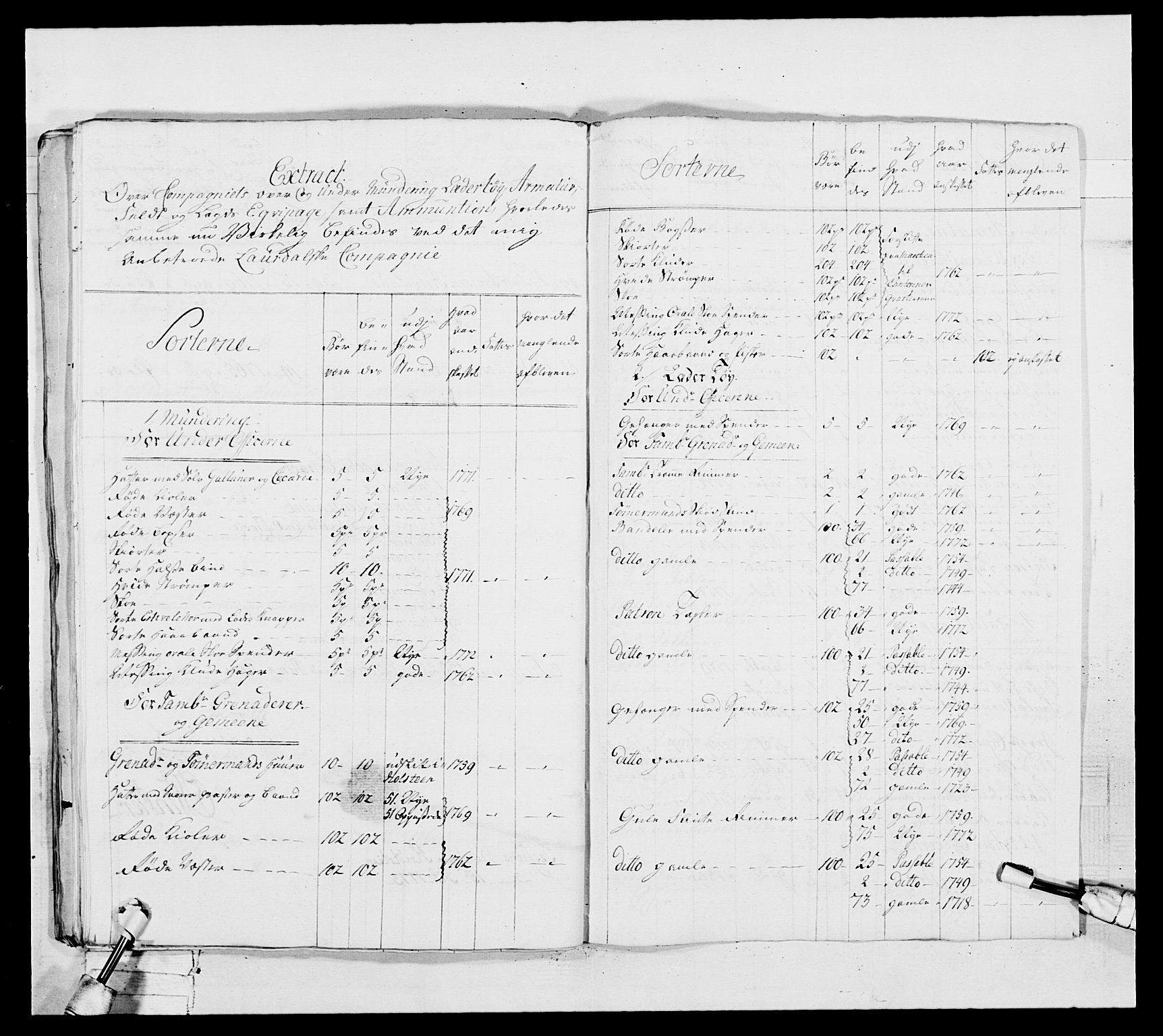 Generalitets- og kommissariatskollegiet, Det kongelige norske kommissariatskollegium, AV/RA-EA-5420/E/Eh/L0037: 1. Akershusiske nasjonale infanteriregiment, 1767-1773, p. 475