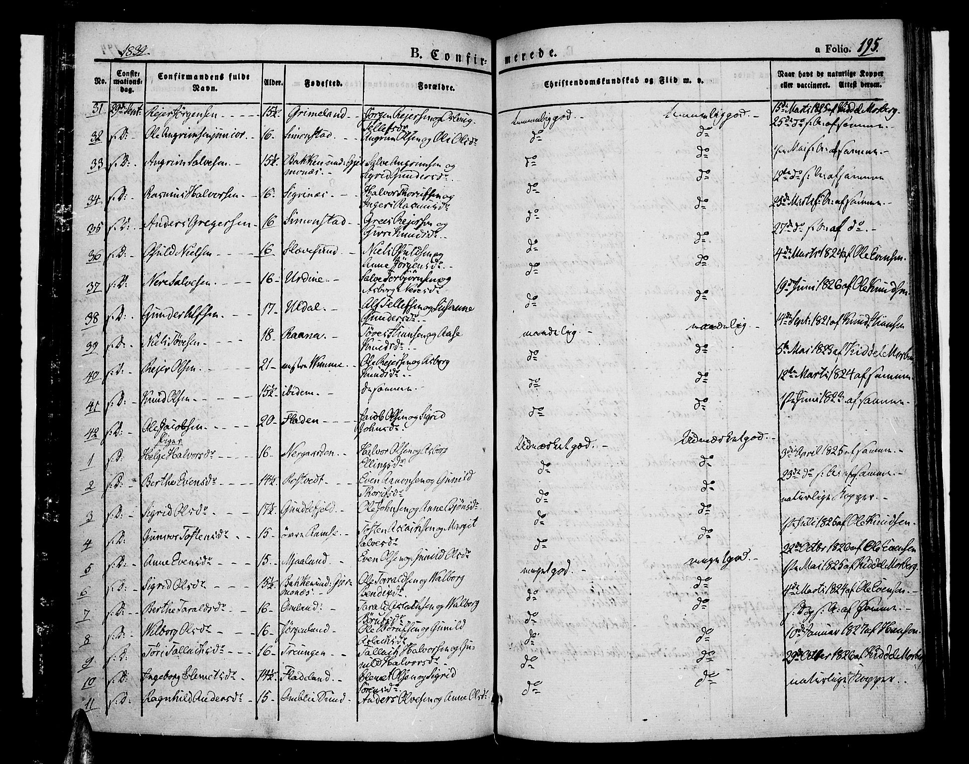 Åmli sokneprestkontor, AV/SAK-1111-0050/F/Fa/Fac/L0007: Parish register (official) no. A 7 /1, 1829-1851, p. 195