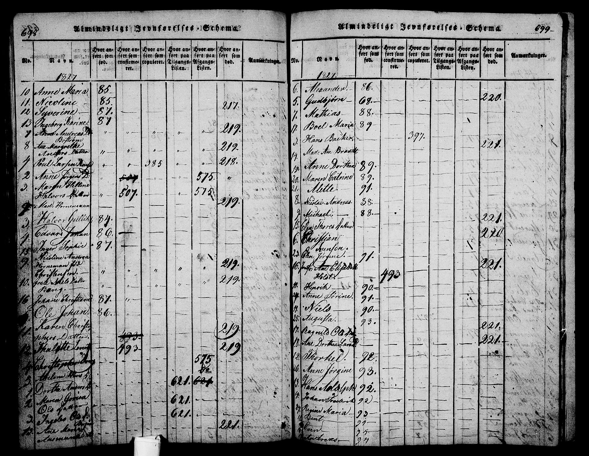 Holmestrand kirkebøker, SAKO/A-346/G/Ga/L0001: Parish register (copy) no. 1, 1814-1848, p. 698-699