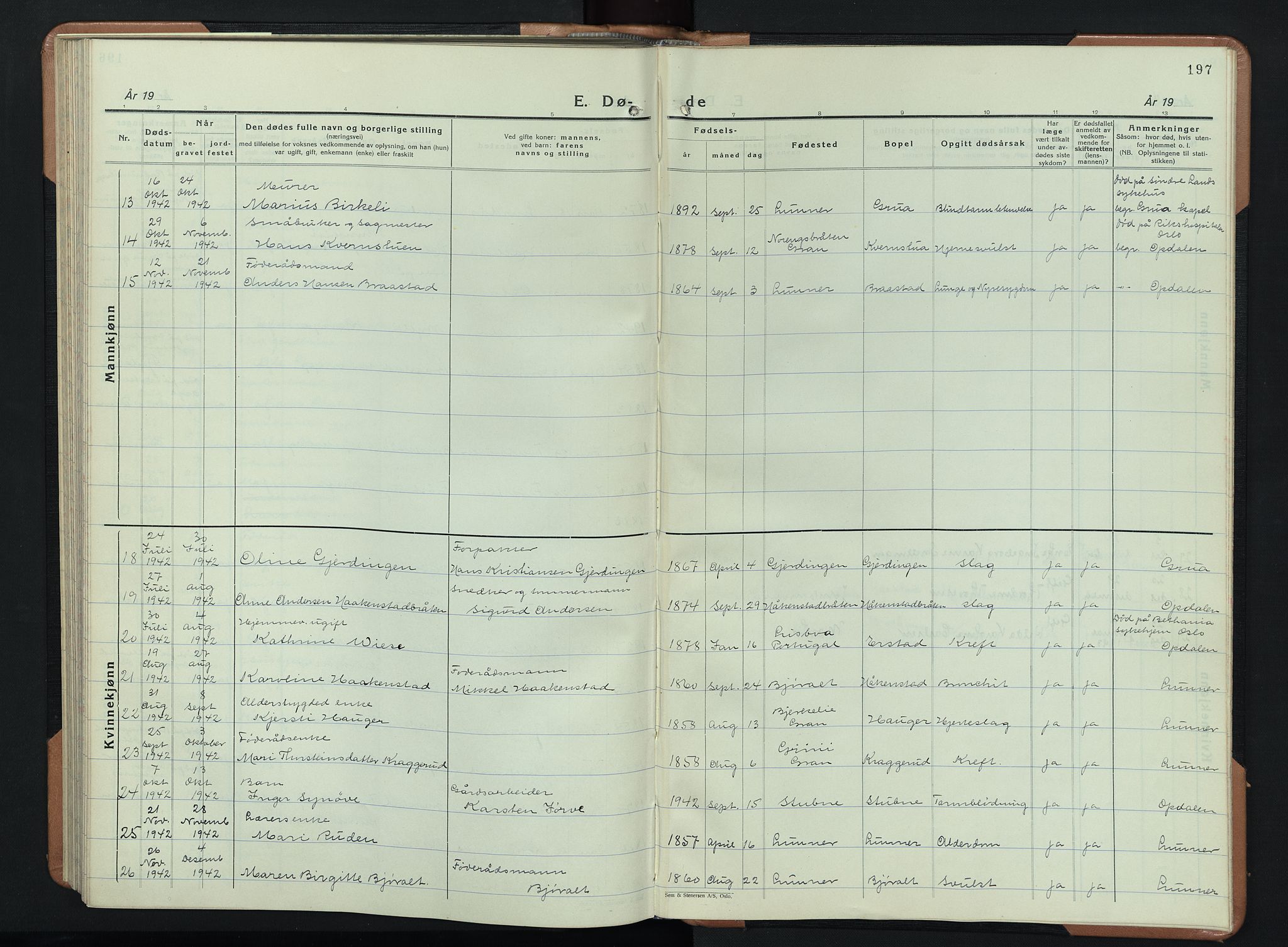 Lunner prestekontor, AV/SAH-PREST-118/H/Ha/Hab/L0003: Parish register (copy) no. 3, 1933-1945, p. 197