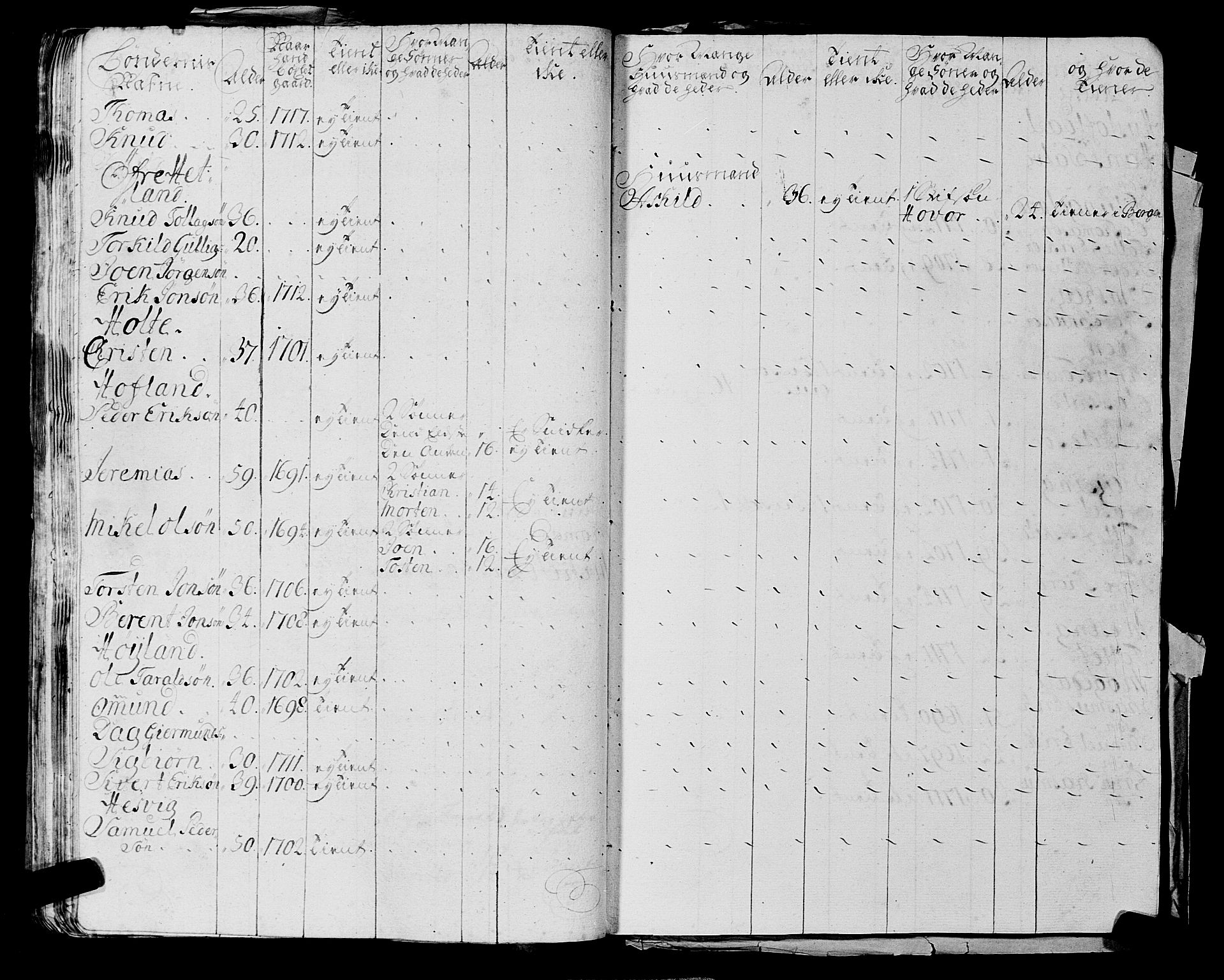 Fylkesmannen i Rogaland, AV/SAST-A-101928/99/3/325/325CA, 1655-1832, p. 2207