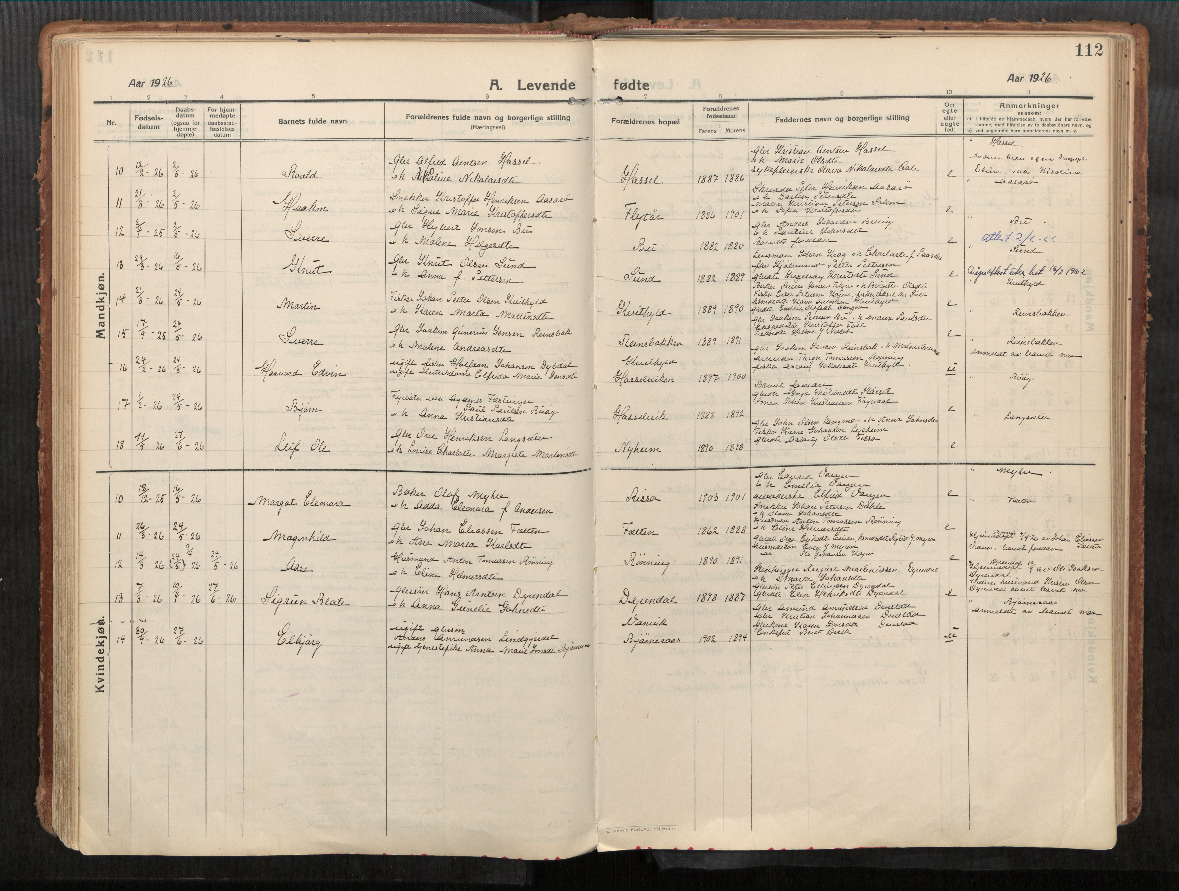 Stadsbygd sokneprestkontor, AV/SAT-A-1117/1/I/I1/I1a/L0001: Parish register (official) no. 1, 1911-1929, p. 112