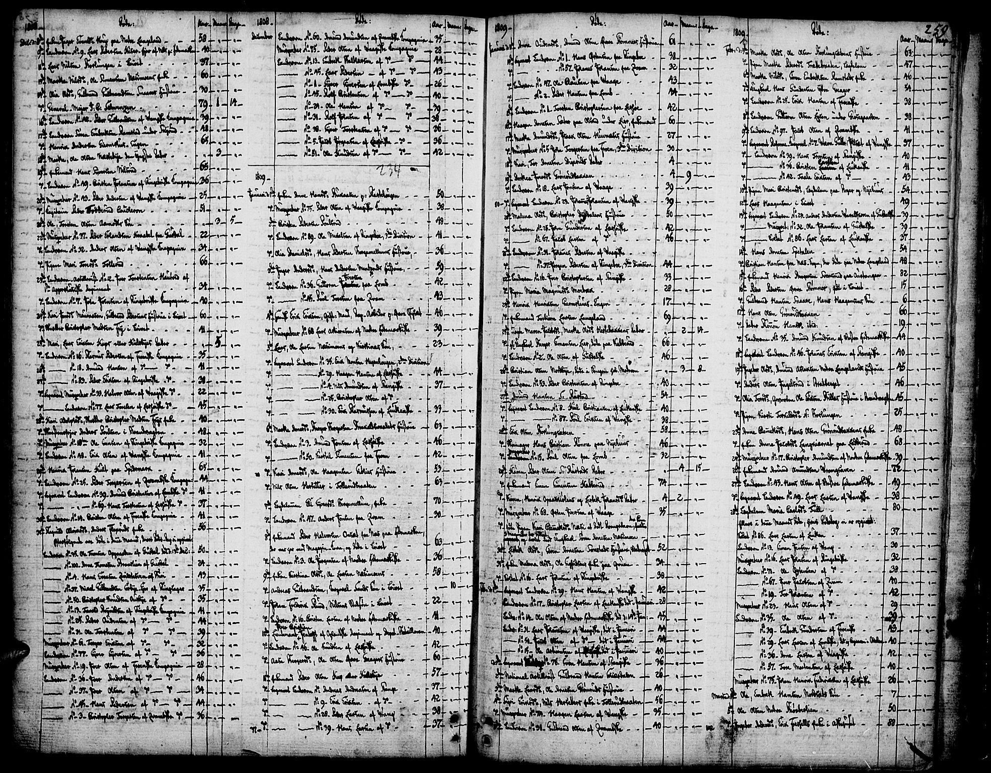 Vinger prestekontor, SAH/PREST-024/H/Ha/Haa/L0005: Parish register (official) no. 5, 1772-1813, p. 259