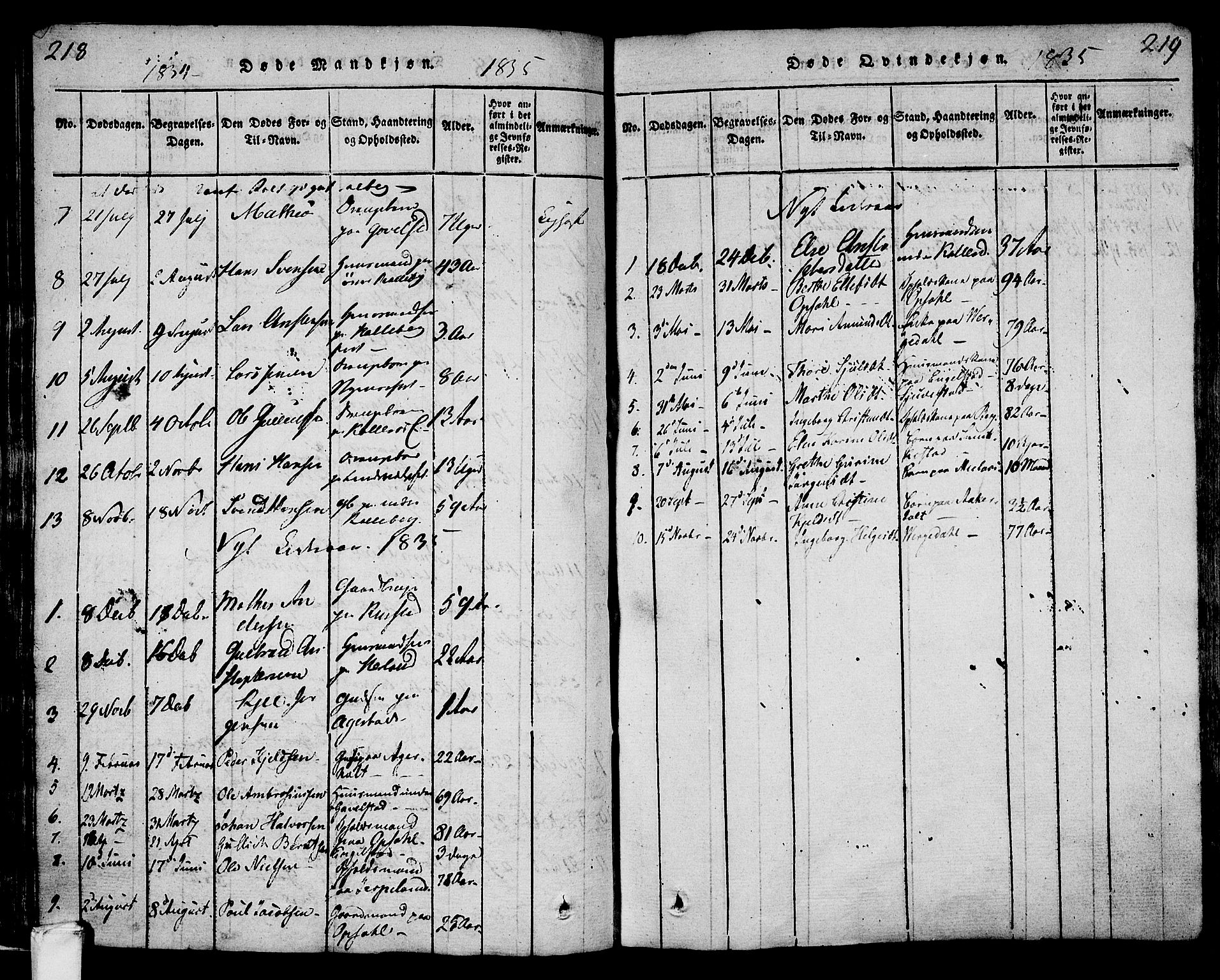 Lardal kirkebøker, SAKO/A-350/F/Fa/L0005: Parish register (official) no. I 5, 1814-1835, p. 218-219