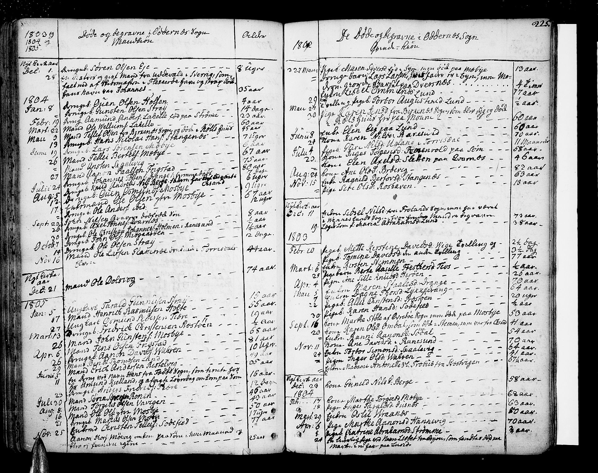 Oddernes sokneprestkontor, SAK/1111-0033/F/Fa/Faa/L0004: Parish register (official) no. A 4, 1764-1820, p. 225