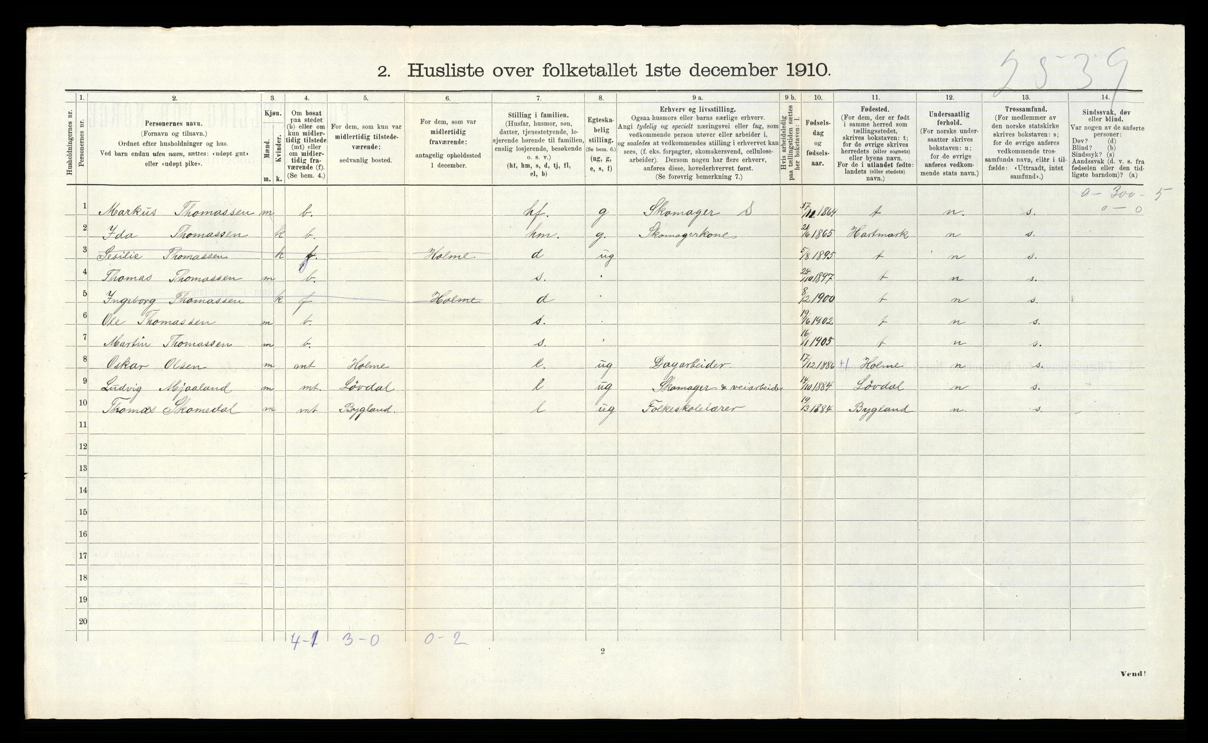 RA, 1910 census for Søgne, 1910, p. 1125