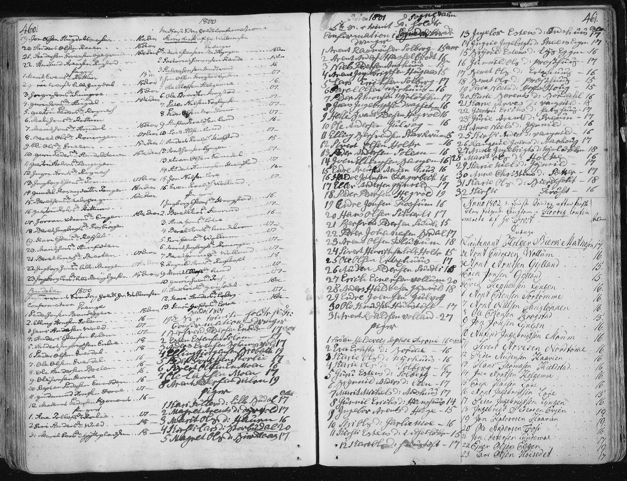 Ministerialprotokoller, klokkerbøker og fødselsregistre - Sør-Trøndelag, SAT/A-1456/687/L0992: Parish register (official) no. 687A03 /1, 1788-1815, p. 460-461