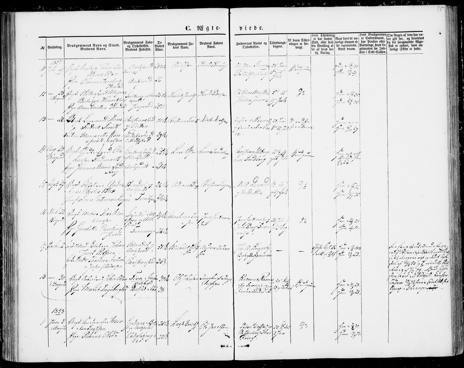Ministerialprotokoller, klokkerbøker og fødselsregistre - Møre og Romsdal, SAT/A-1454/529/L0451: Parish register (official) no. 529A01, 1855-1863, p. 75