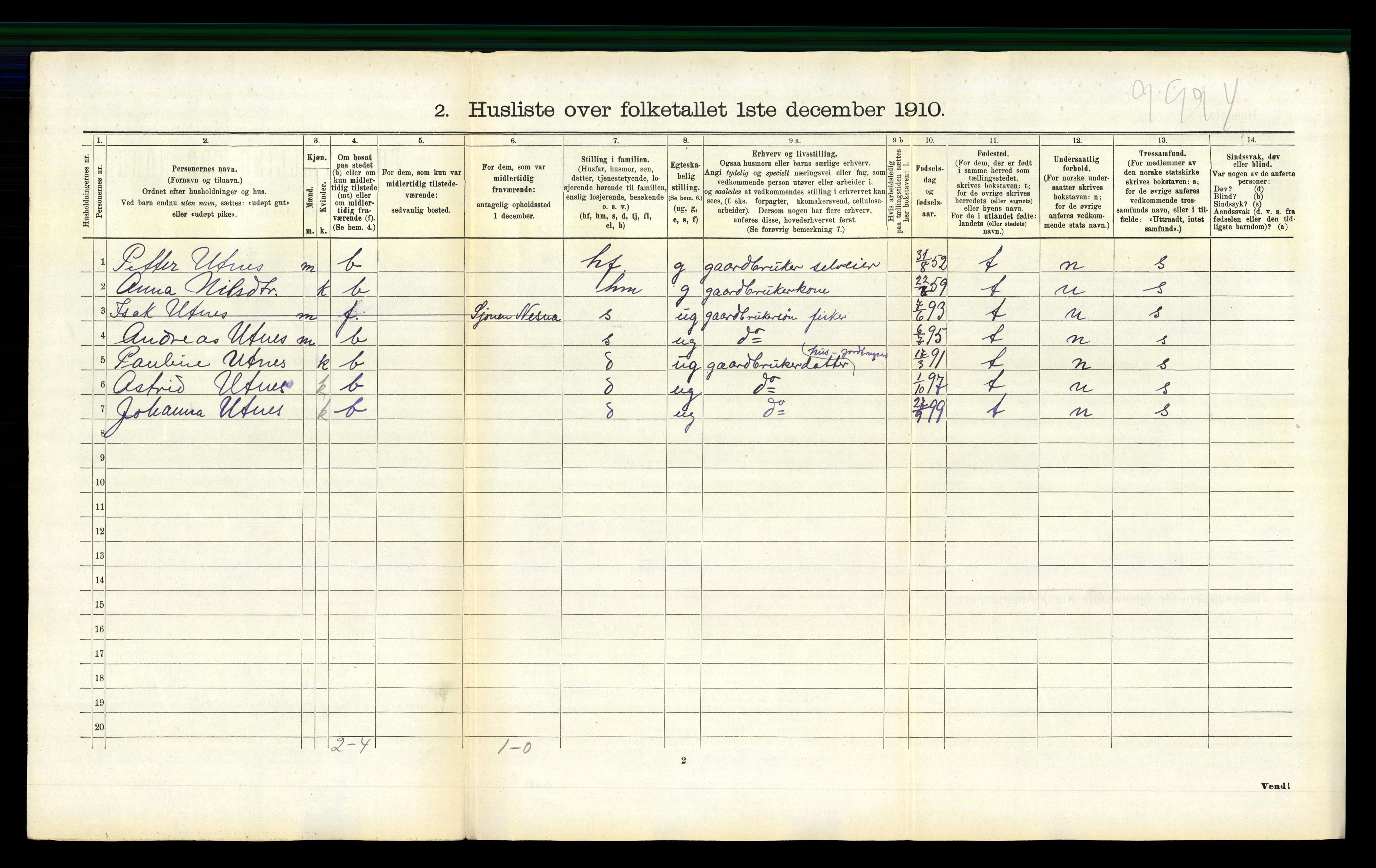 RA, 1910 census for Vefsn, 1910, p. 1367