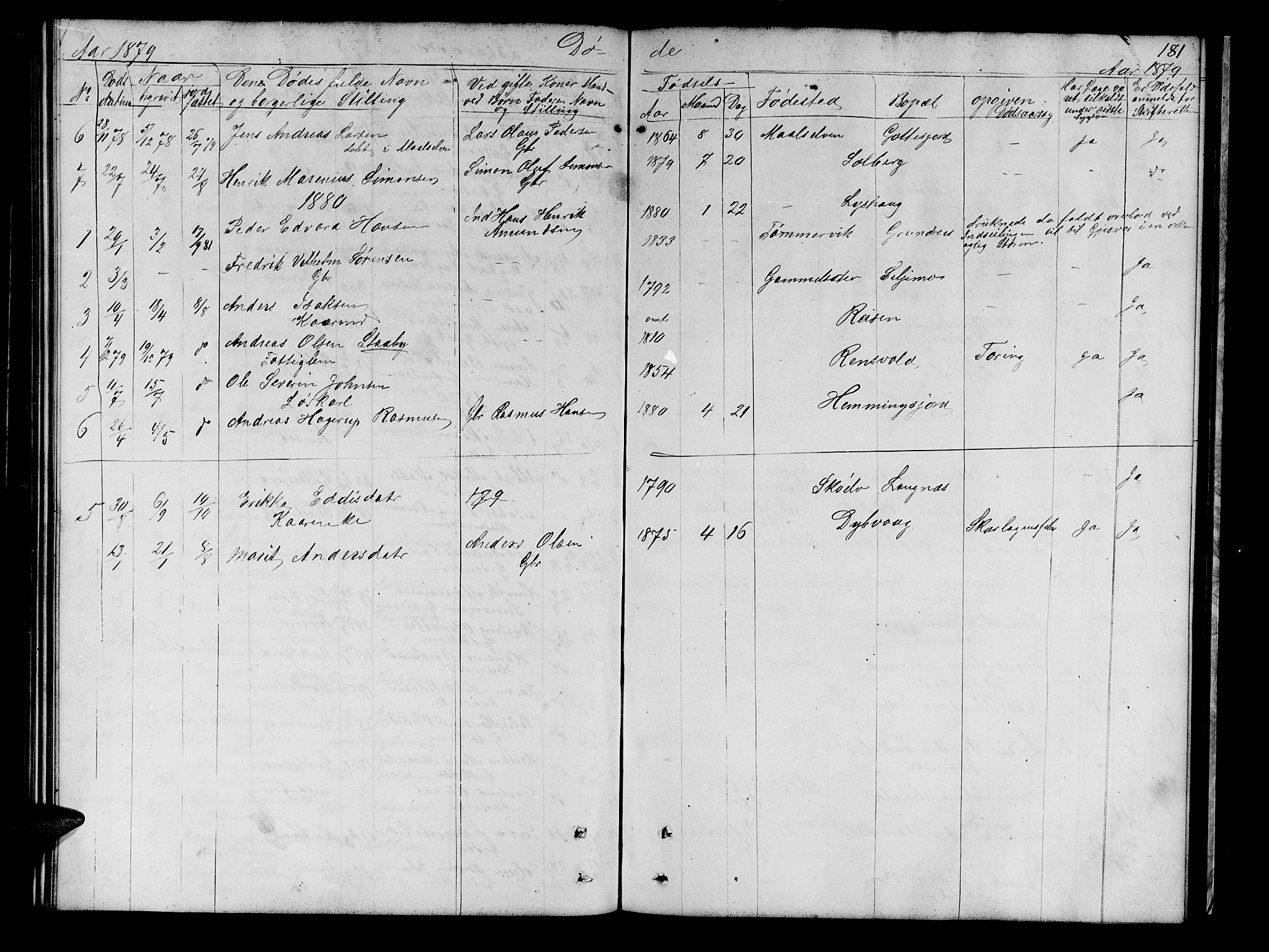 Tranøy sokneprestkontor, SATØ/S-1313/I/Ia/Iab/L0021klokker: Parish register (copy) no. 21, 1861-1886, p. 181
