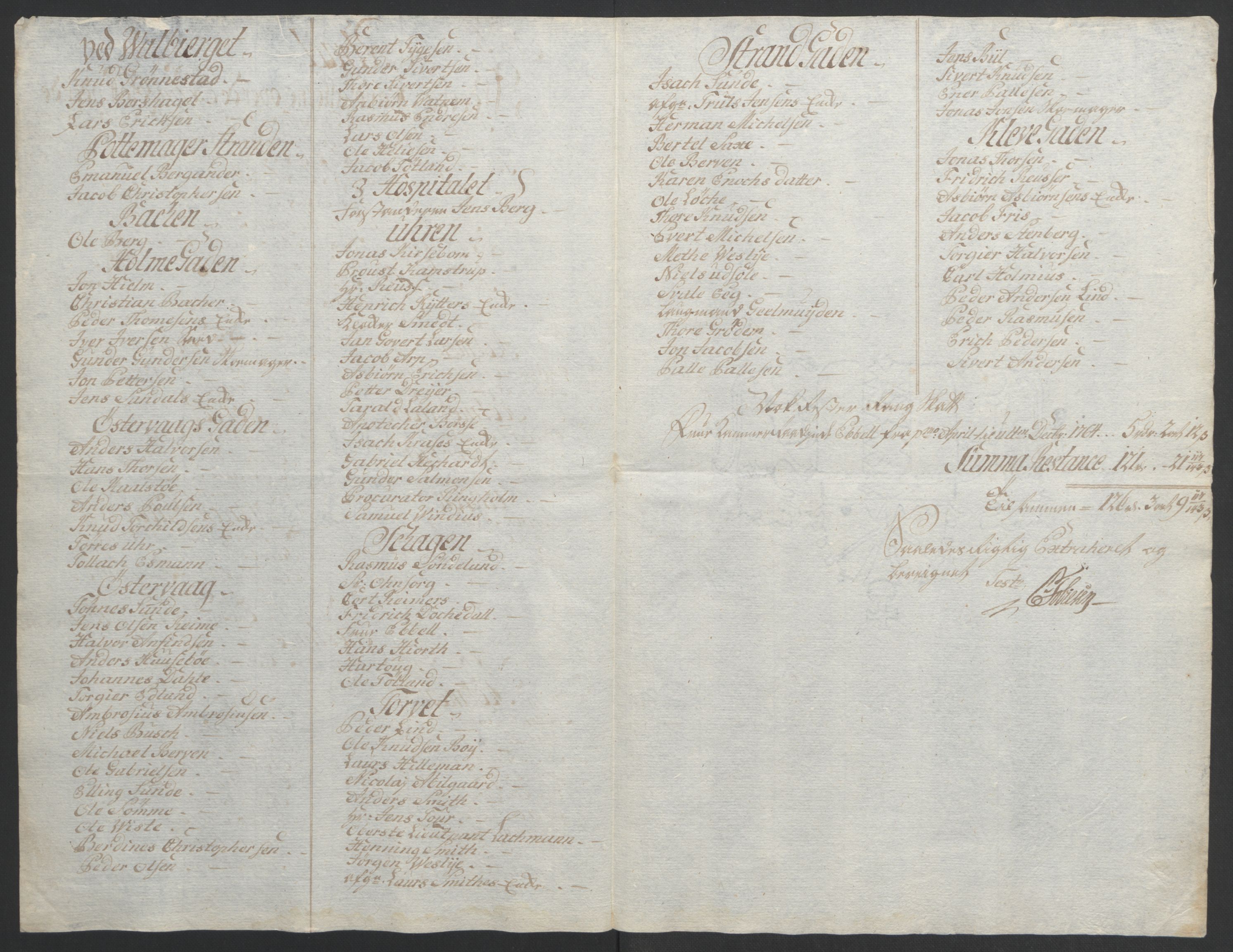 Rentekammeret inntil 1814, Realistisk ordnet avdeling, RA/EA-4070/Ol/L0015/0001: [Gg 10]: Ekstraskatten, 23.09.1762. Stavanger by, Jæren og Dalane, Bergen / Stavanger , 1762-1764, p. 89