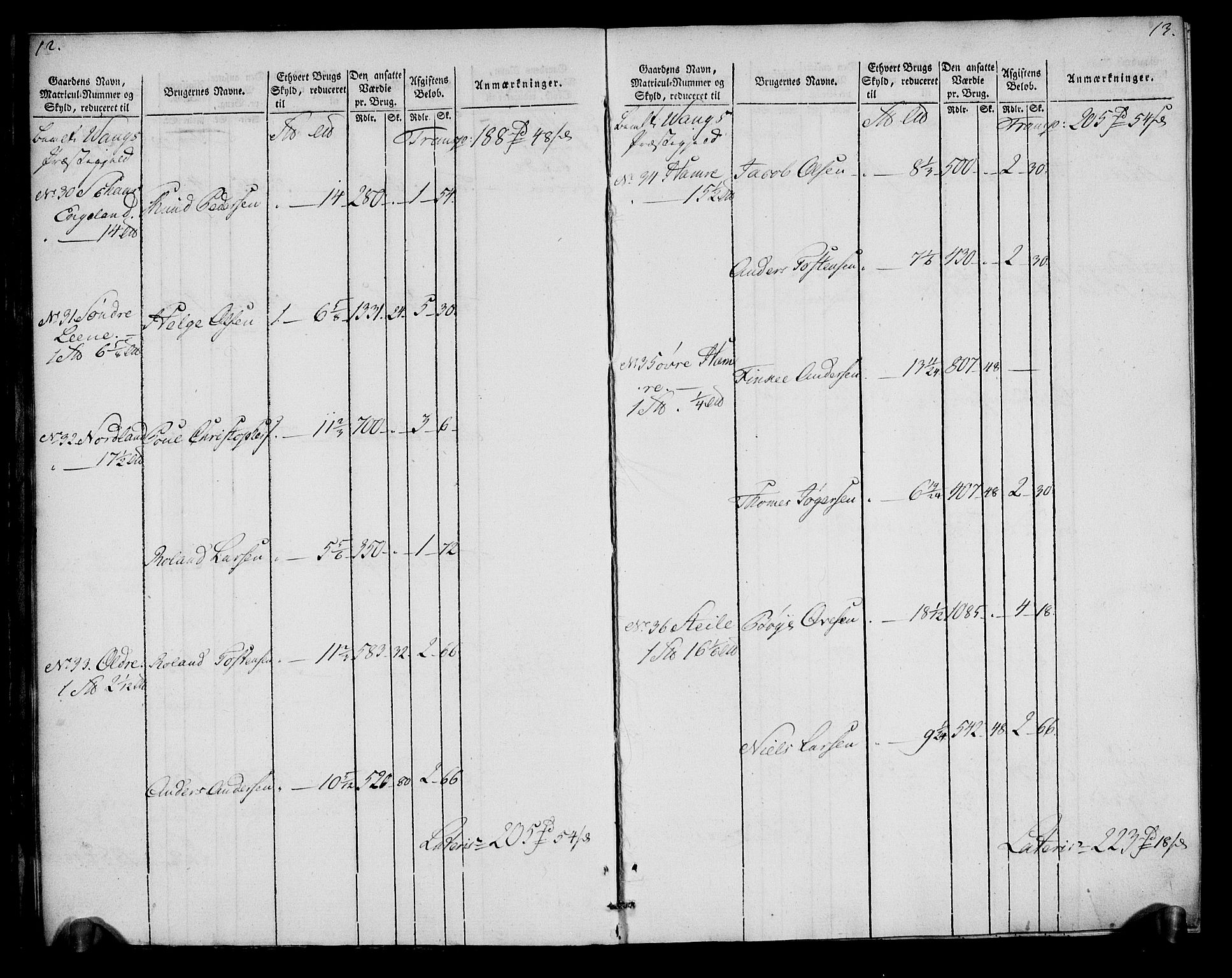 Rentekammeret inntil 1814, Realistisk ordnet avdeling, AV/RA-EA-4070/N/Ne/Nea/L0043: Valdres fogderi. Oppebørselsregister, 1803-1804, p. 9