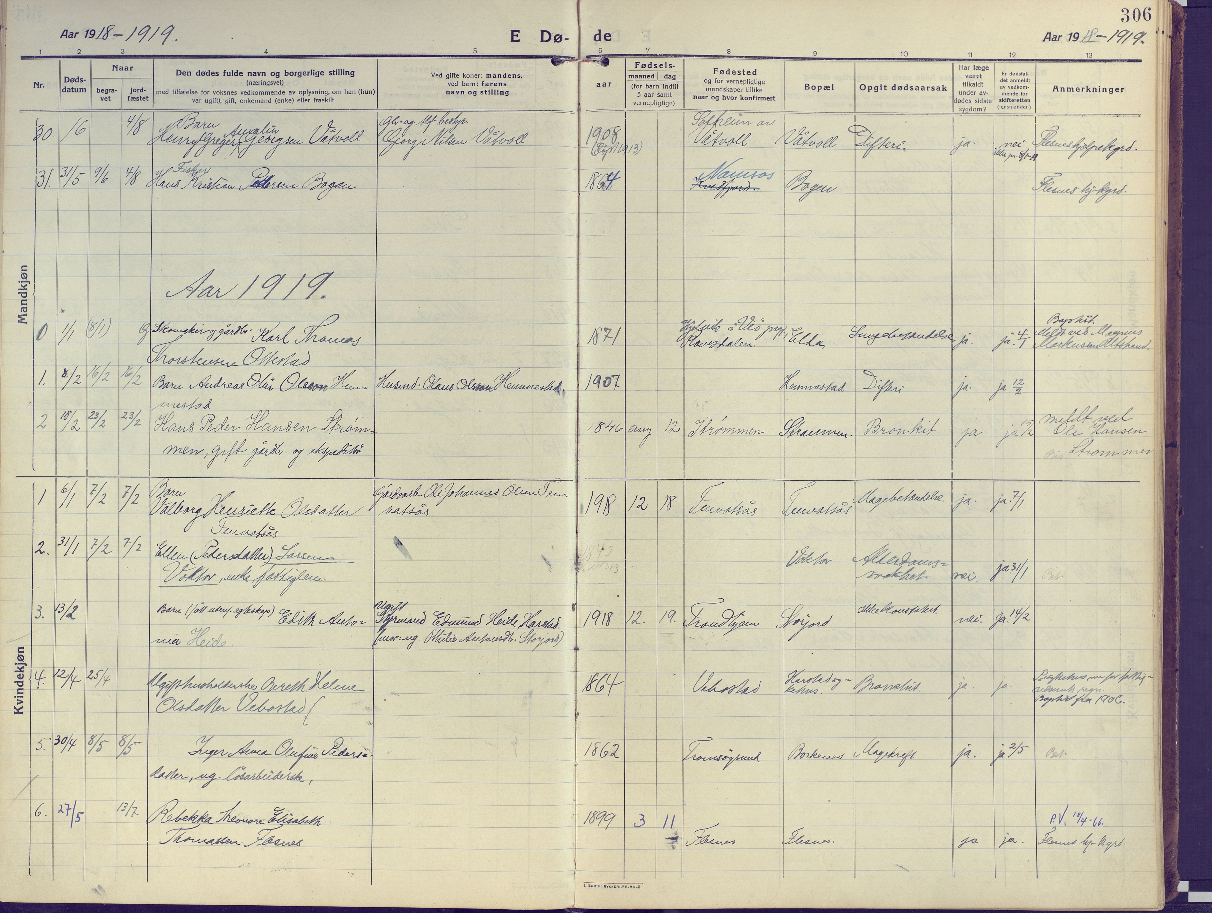 Kvæfjord sokneprestkontor, SATØ/S-1323/G/Ga/Gaa/L0007kirke: Parish register (official) no. 7, 1915-1931, p. 306