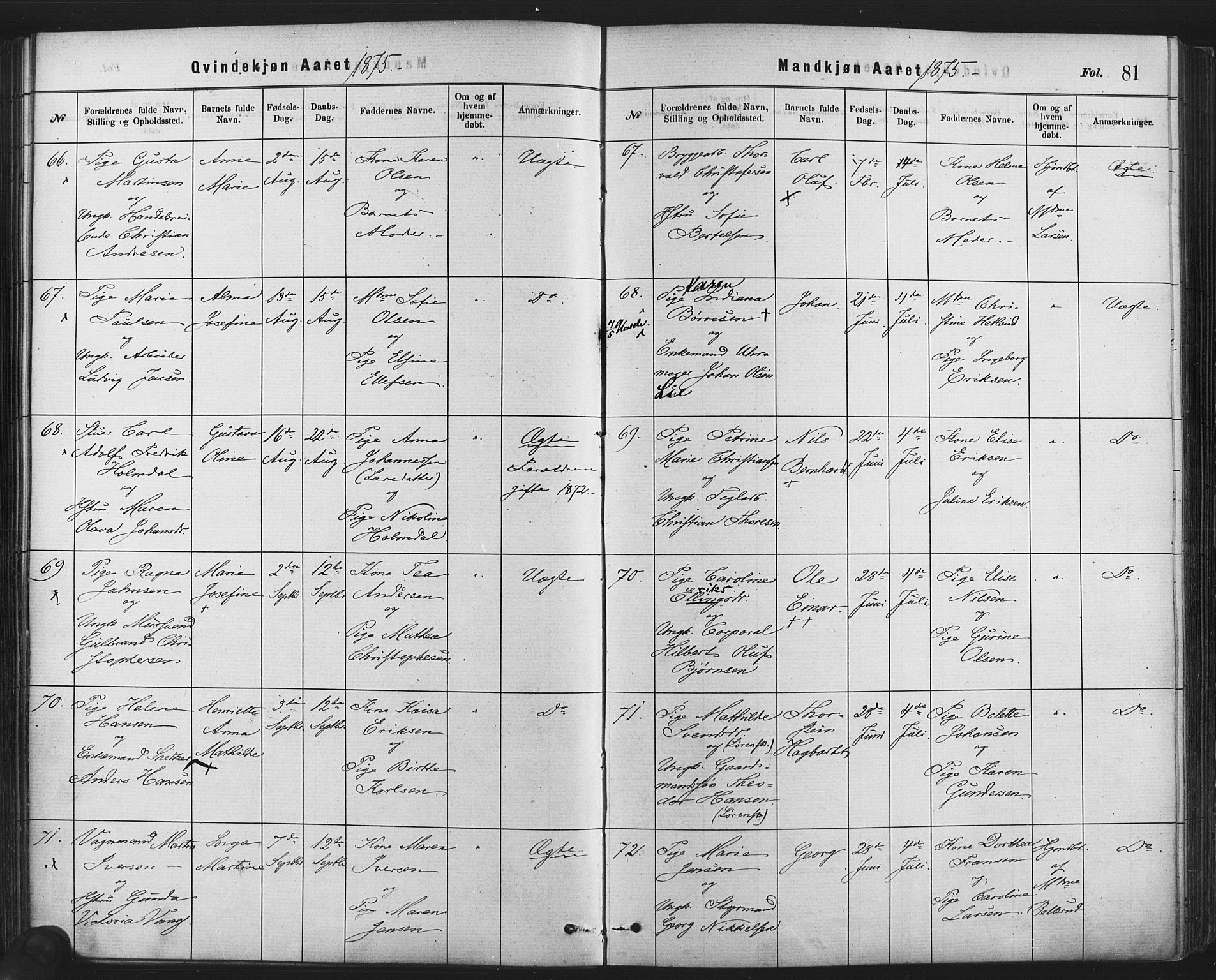 Rikshospitalet prestekontor Kirkebøker, AV/SAO-A-10309b/F/L0006: Parish register (official) no. 6, 1871-1885, p. 81