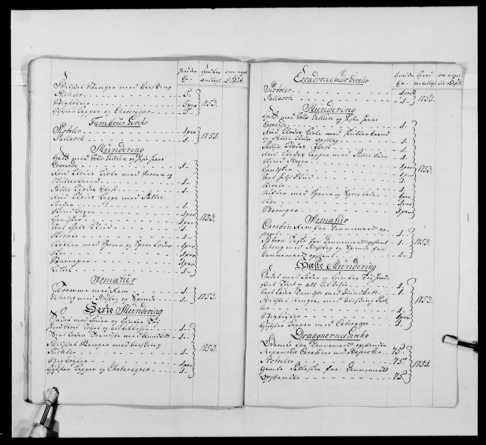 Kommanderende general (KG I) med Det norske krigsdirektorium, AV/RA-EA-5419/E/Ea/L0479: 3. Sønnafjelske dragonregiment, 1756-1760, p. 139