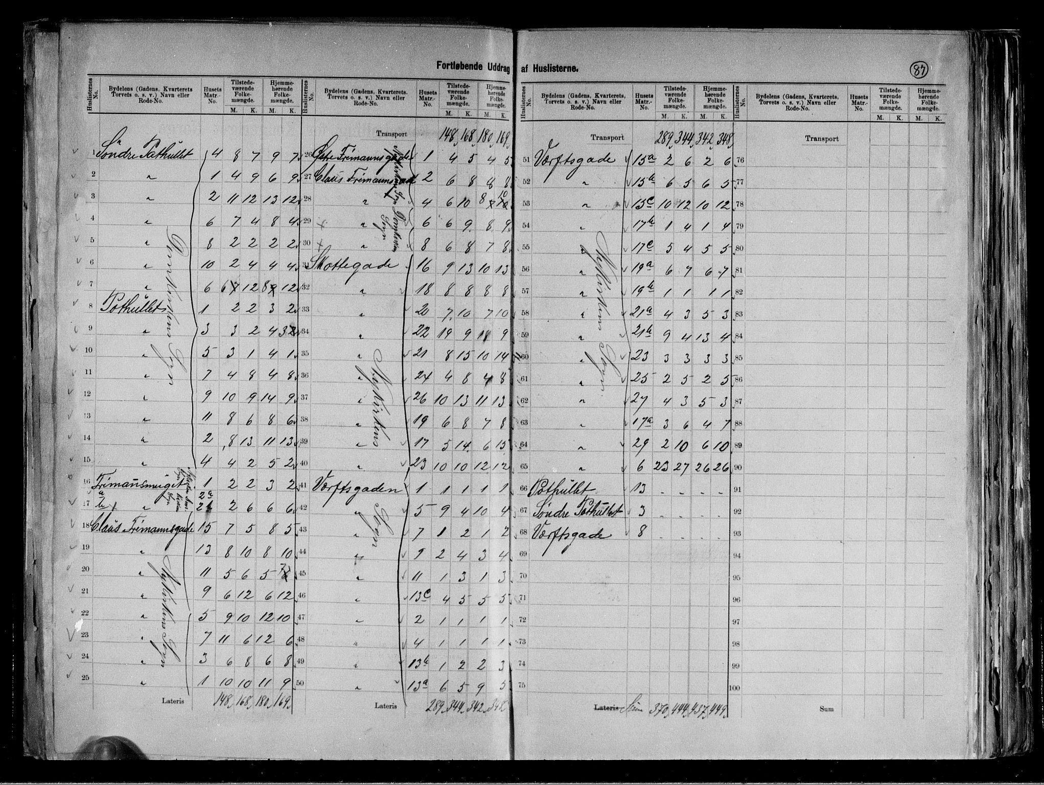 RA, 1891 Census for 1301 Bergen, 1891, p. 89