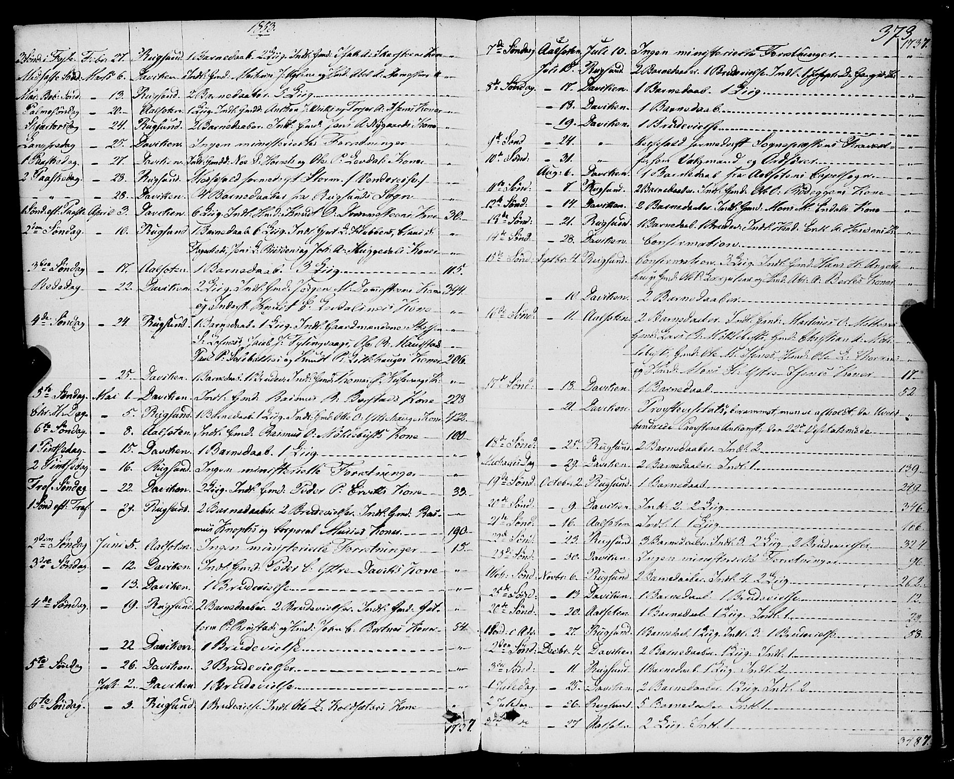 Davik sokneprestembete, AV/SAB-A-79701/H/Haa/Haaa/L0005: Parish register (official) no. A 5, 1850-1866, p. 373