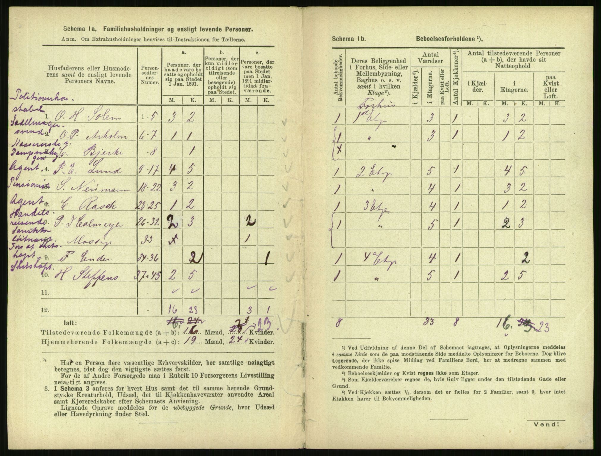 RA, 1891 census for 0301 Kristiania, 1891, p. 43886