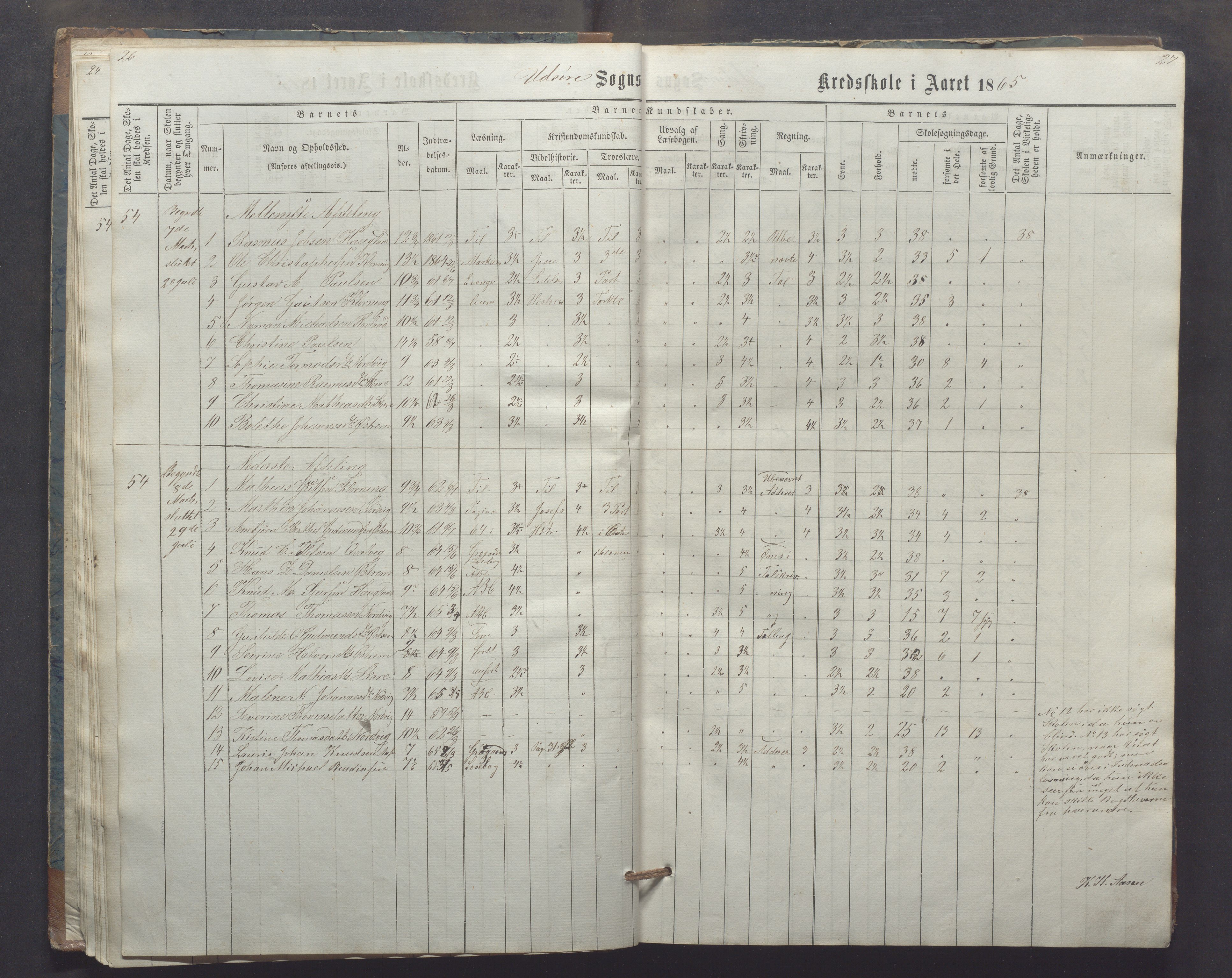 Utsira kommune - Utsira skole, IKAR/K-102080/H/L0003: Skoleprotokoll, 1863-1883, p. 26-27