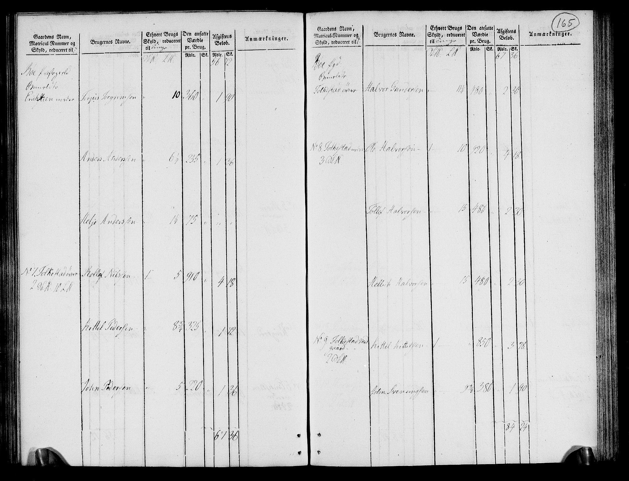 Rentekammeret inntil 1814, Realistisk ordnet avdeling, AV/RA-EA-4070/N/Ne/Nea/L0072: Nedre Telemarken og Bamble fogderi. Oppebørselsregister, 1803, p. 170