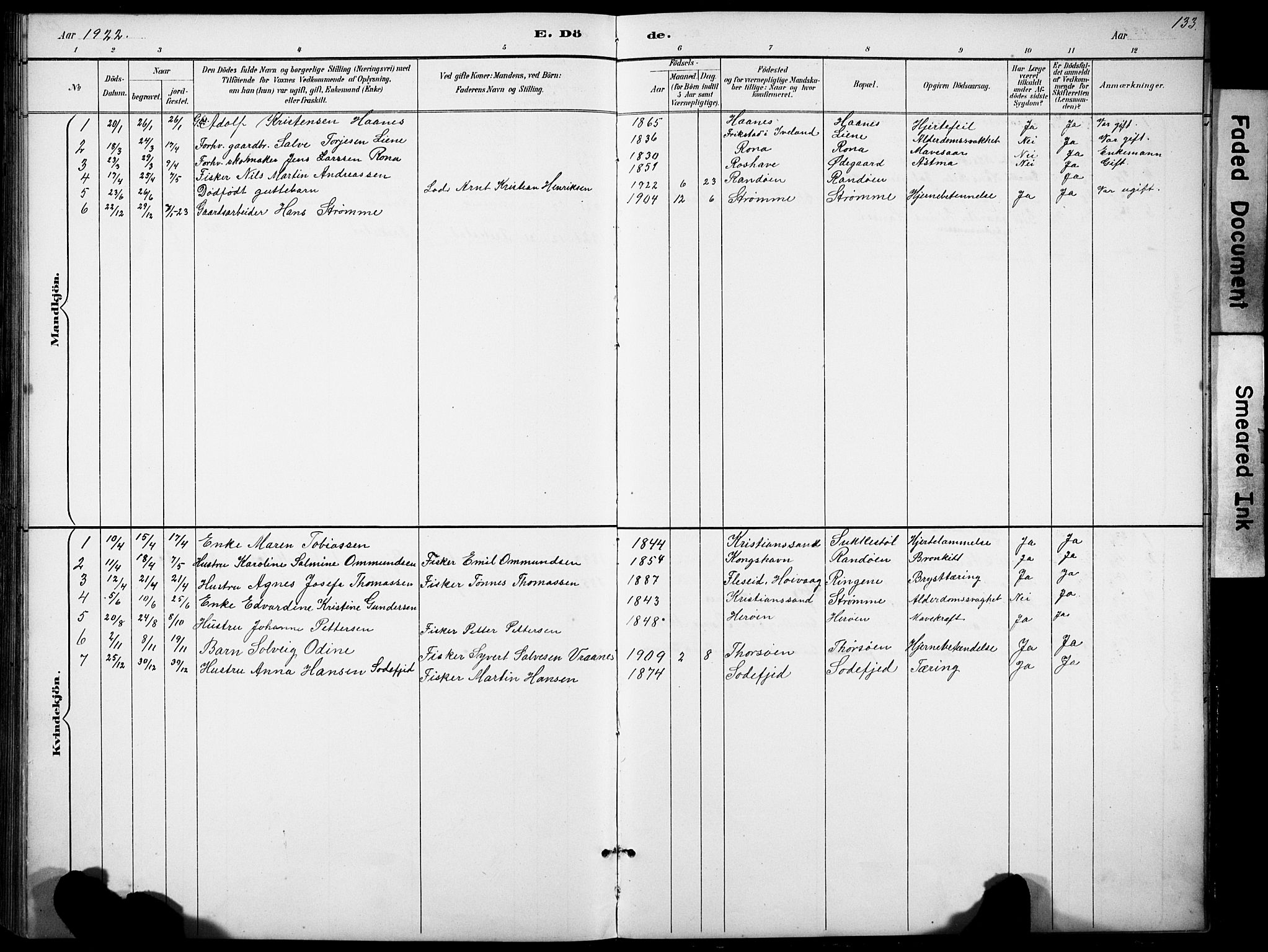 Oddernes sokneprestkontor, AV/SAK-1111-0033/F/Fb/Fbb/L0002: Parish register (copy) no. B 2, 1889-1933, p. 133