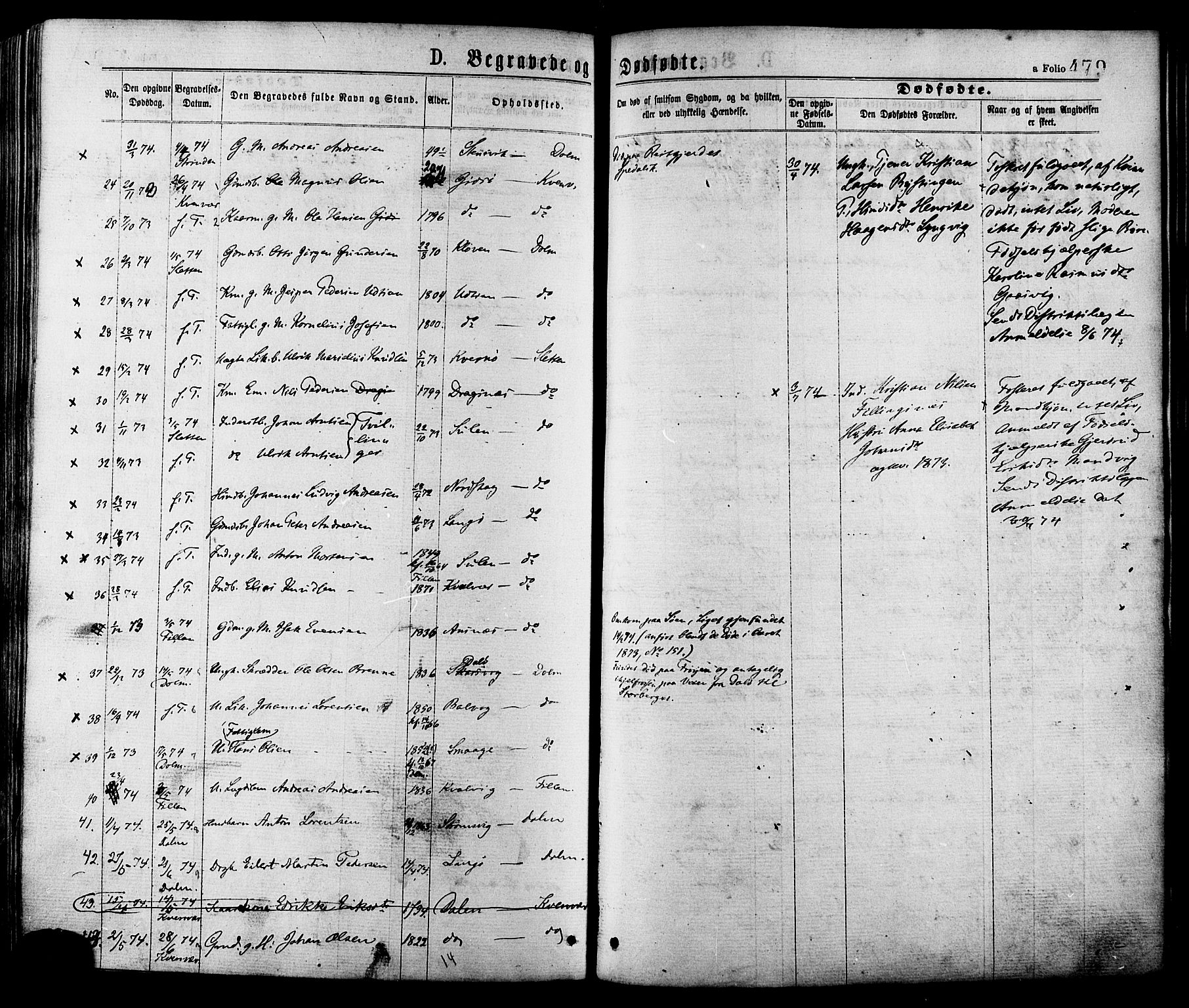 Ministerialprotokoller, klokkerbøker og fødselsregistre - Sør-Trøndelag, SAT/A-1456/634/L0532: Parish register (official) no. 634A08, 1871-1881, p. 479