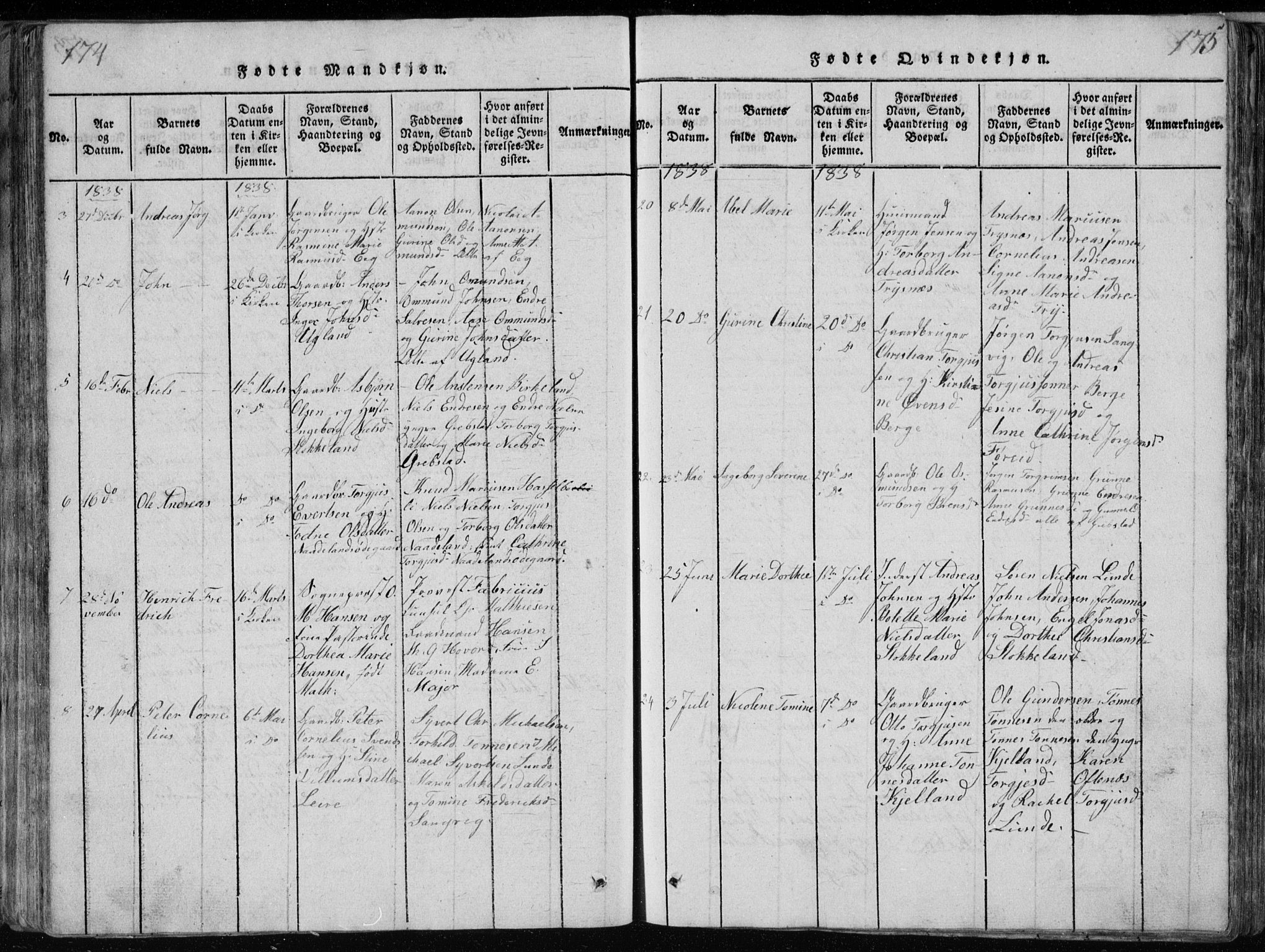 Søgne sokneprestkontor, AV/SAK-1111-0037/F/Fb/Fbb/L0002: Parish register (copy) no. B 2, 1821-1838, p. 174-175