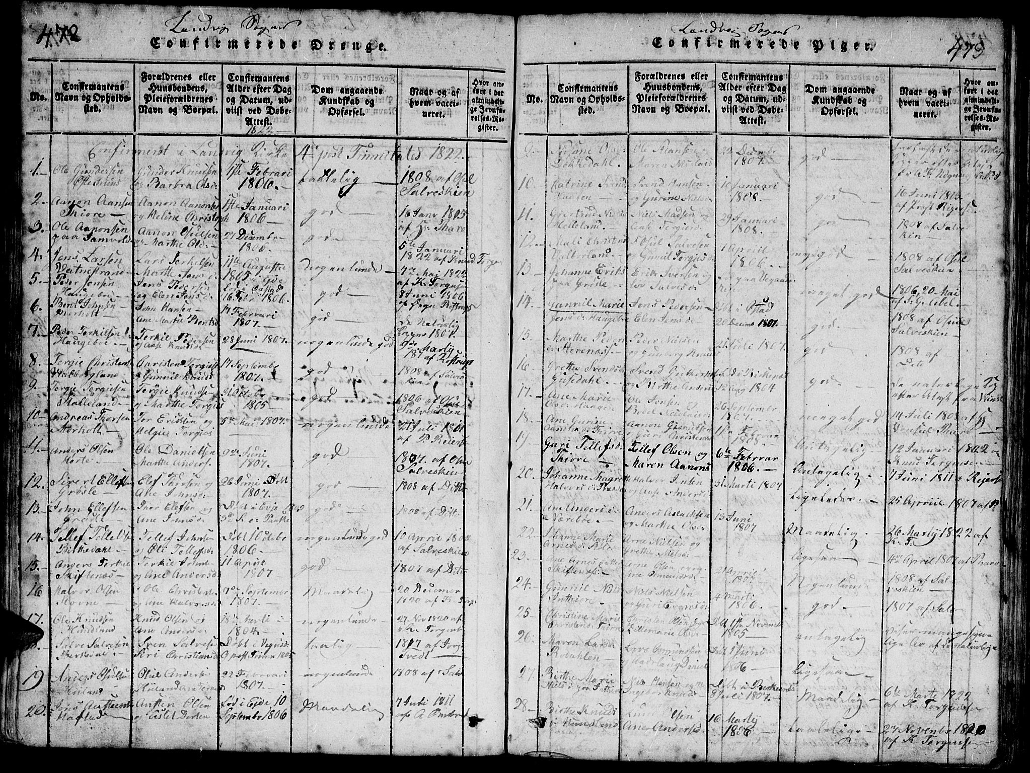 Hommedal sokneprestkontor, SAK/1111-0023/F/Fb/Fbb/L0003: Parish register (copy) no. B 3 /1, 1816-1850, p. 472-473