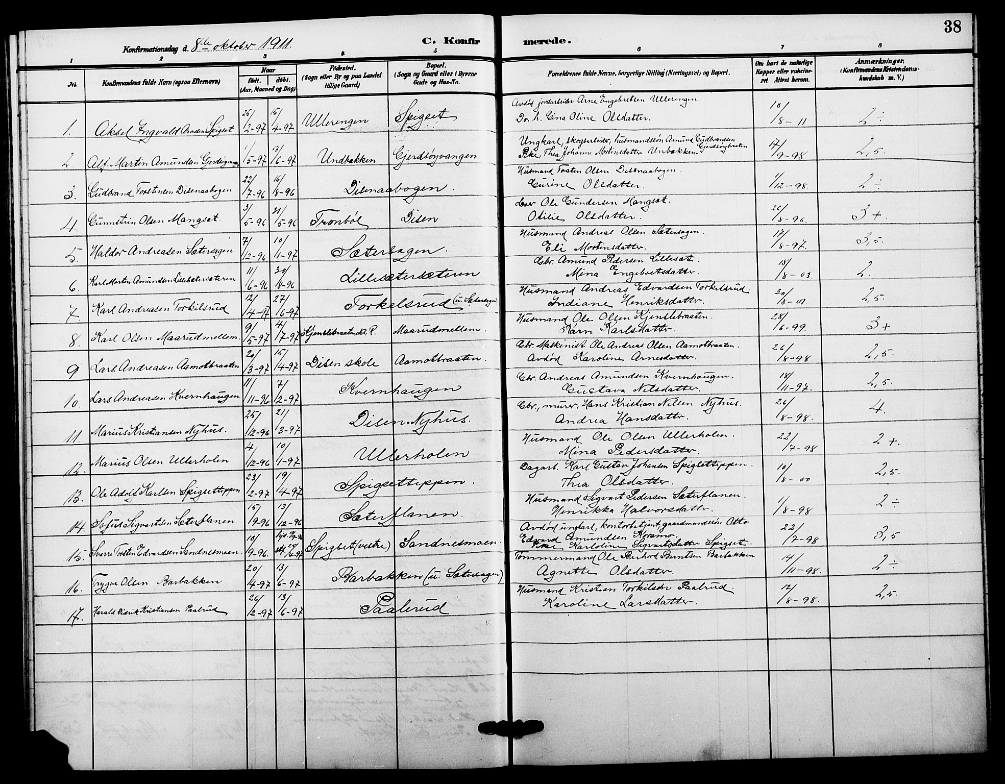 Sør-Odal prestekontor, SAH/PREST-030/H/Ha/Hab/L0007: Parish register (copy) no. 7, 1907-1915, p. 38