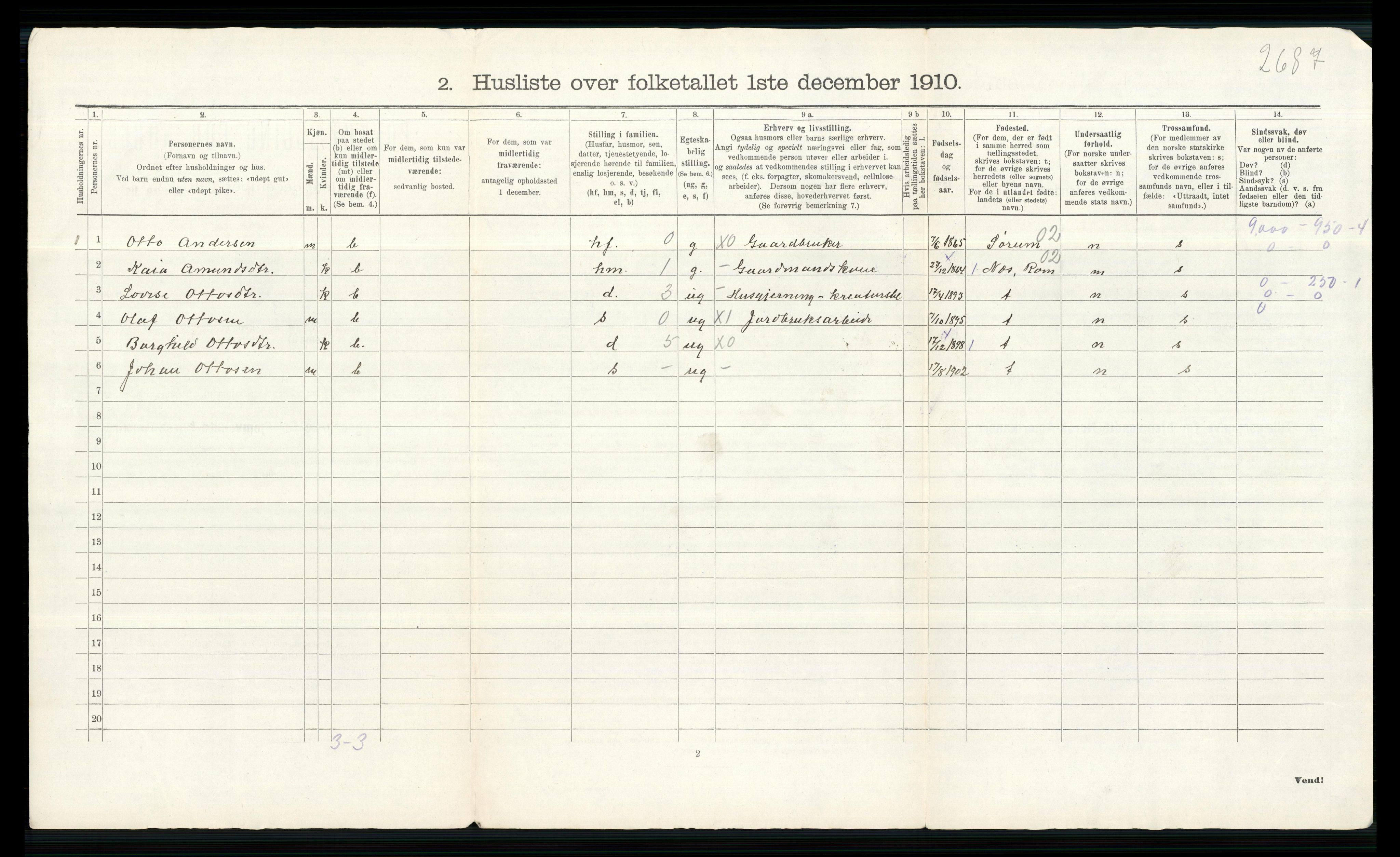 RA, 1910 census for Nittedal, 1910, p. 32