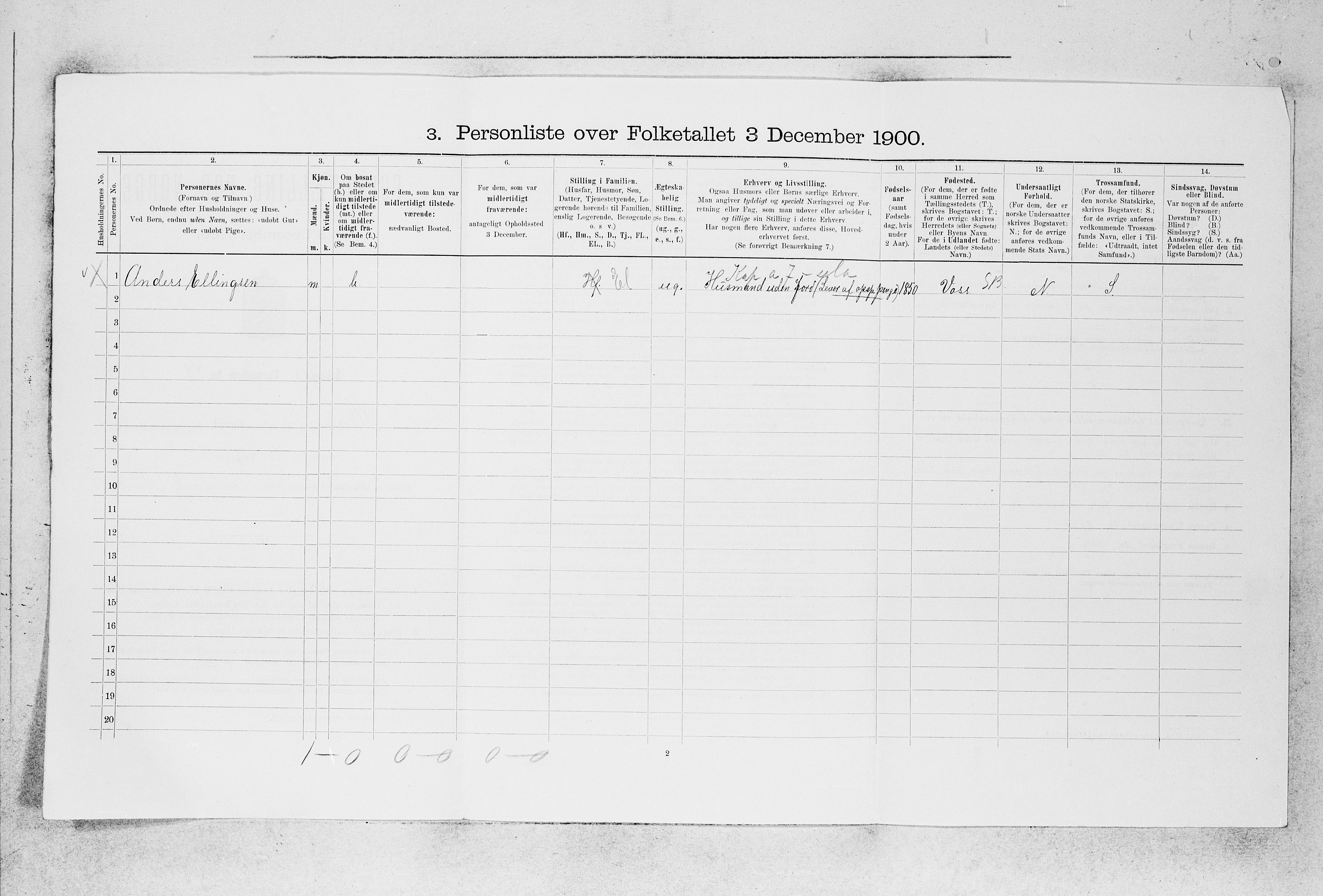 SAB, 1900 census for Hamre, 1900, p. 83