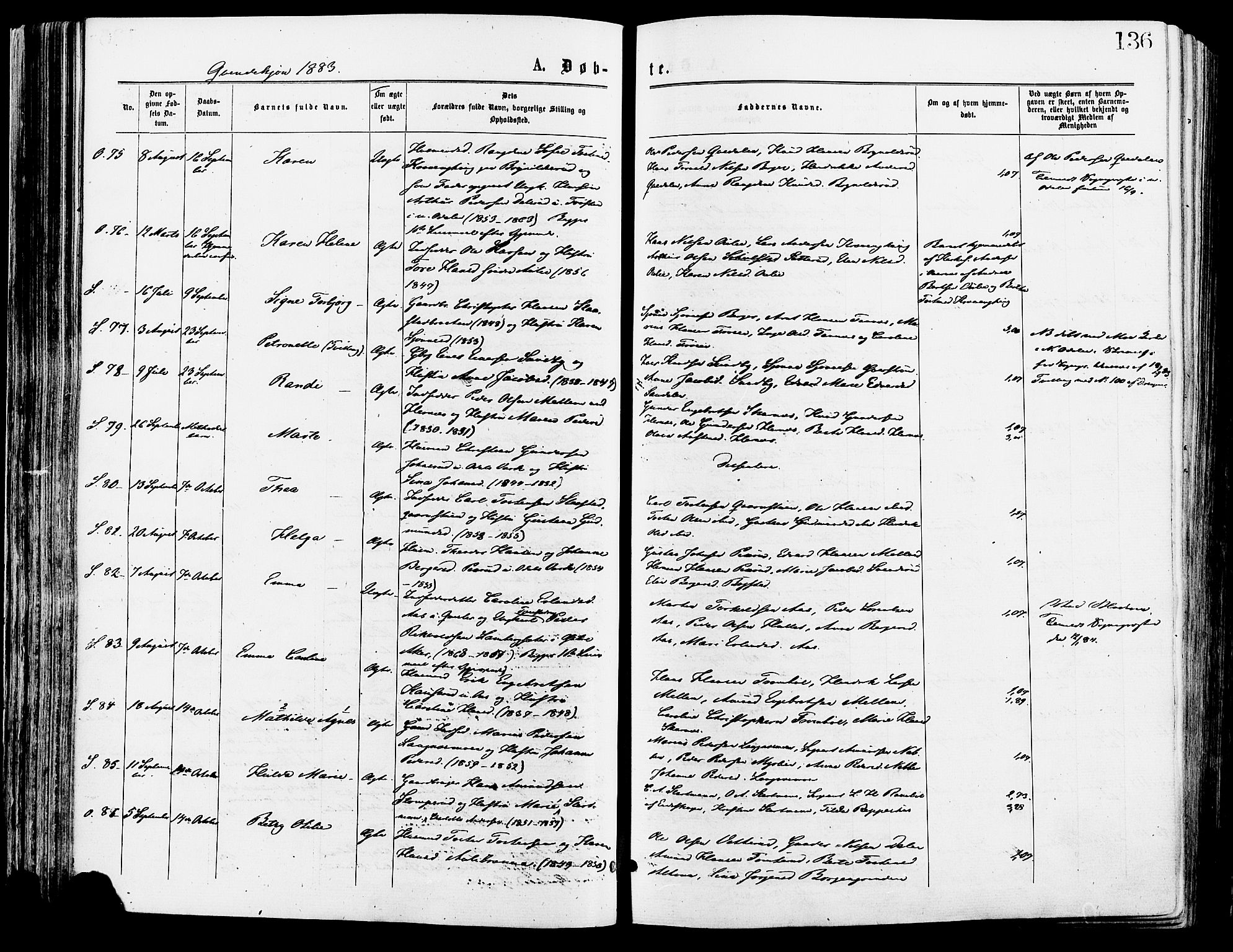 Sør-Odal prestekontor, AV/SAH-PREST-030/H/Ha/Haa/L0005: Parish register (official) no. 5, 1876-1885, p. 136