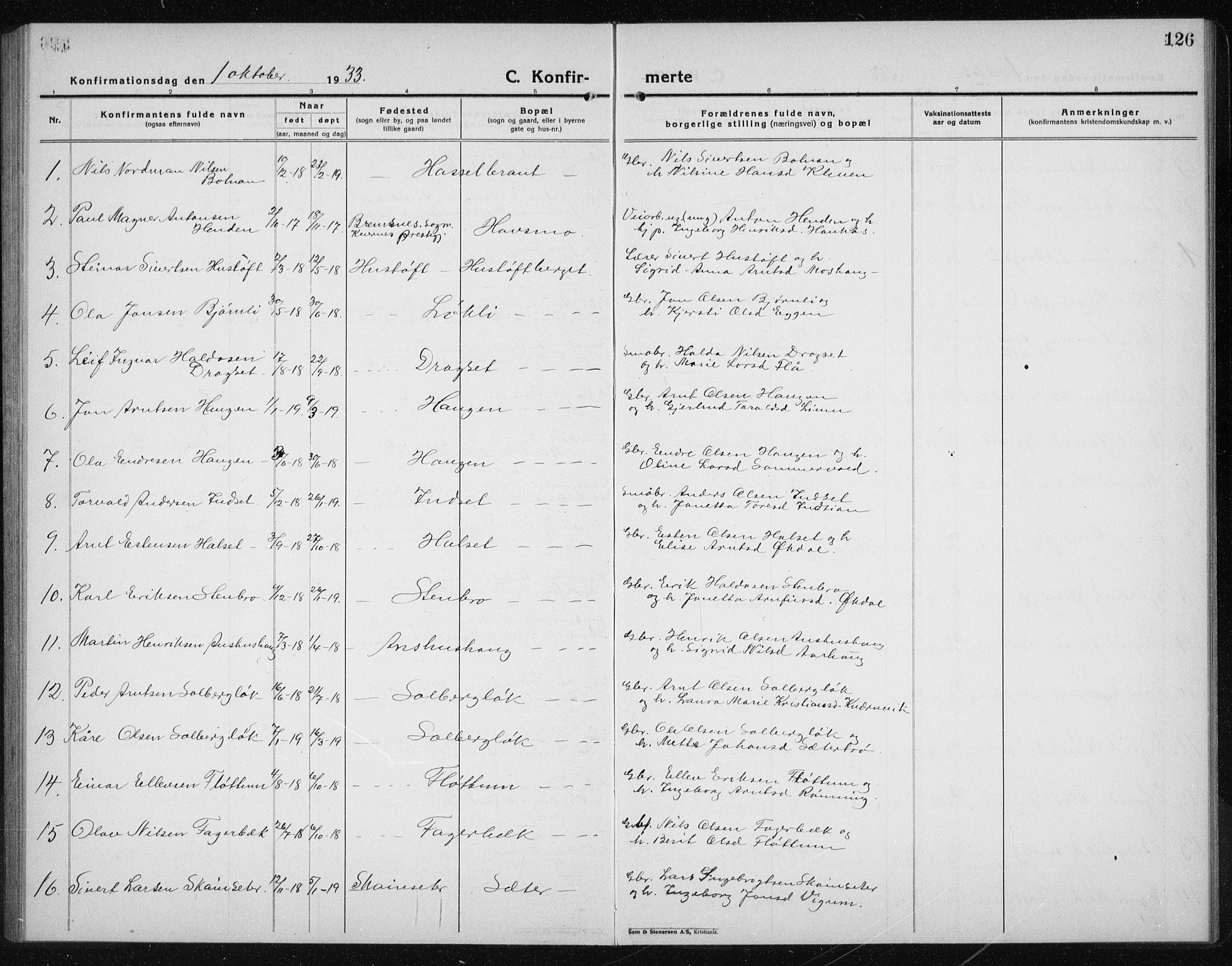 Ministerialprotokoller, klokkerbøker og fødselsregistre - Sør-Trøndelag, AV/SAT-A-1456/689/L1045: Parish register (copy) no. 689C04, 1923-1940, p. 126