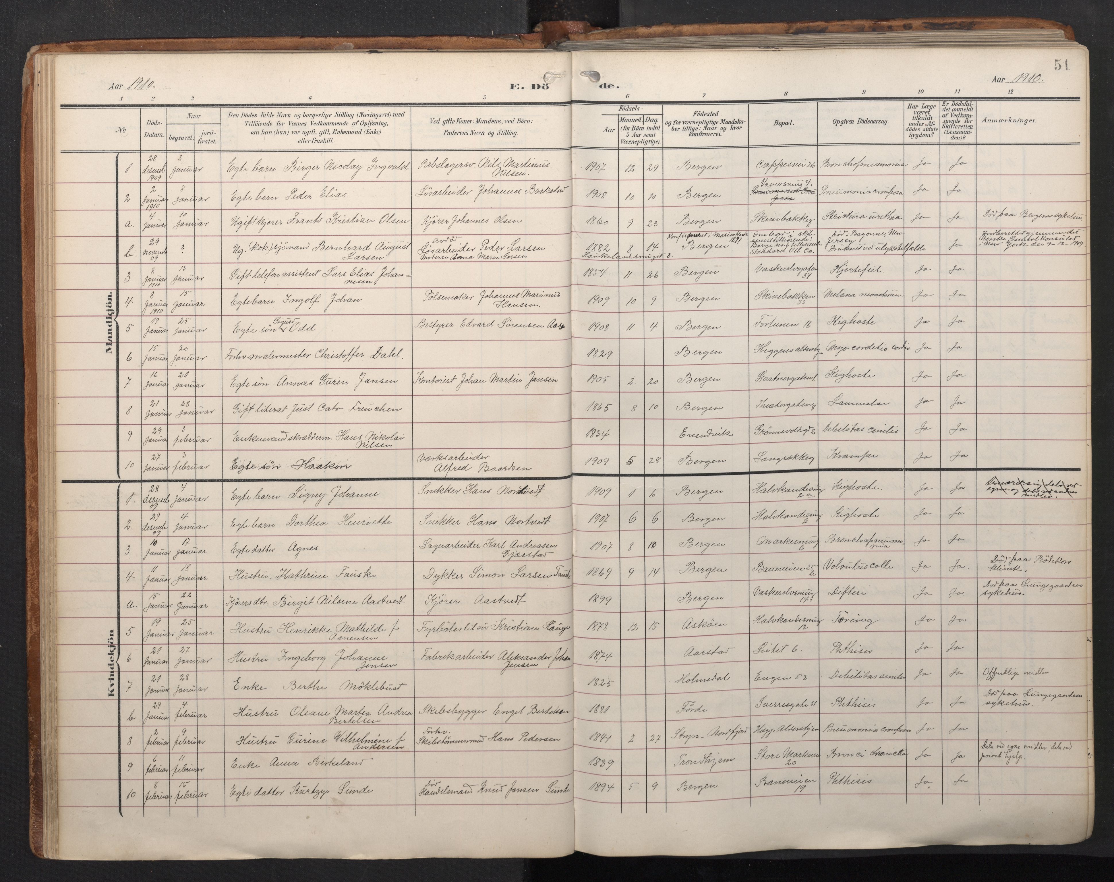Domkirken sokneprestembete, SAB/A-74801/H/Haa/L0044: Parish register (official) no. E 6, 1904-1946, p. 50b-51a