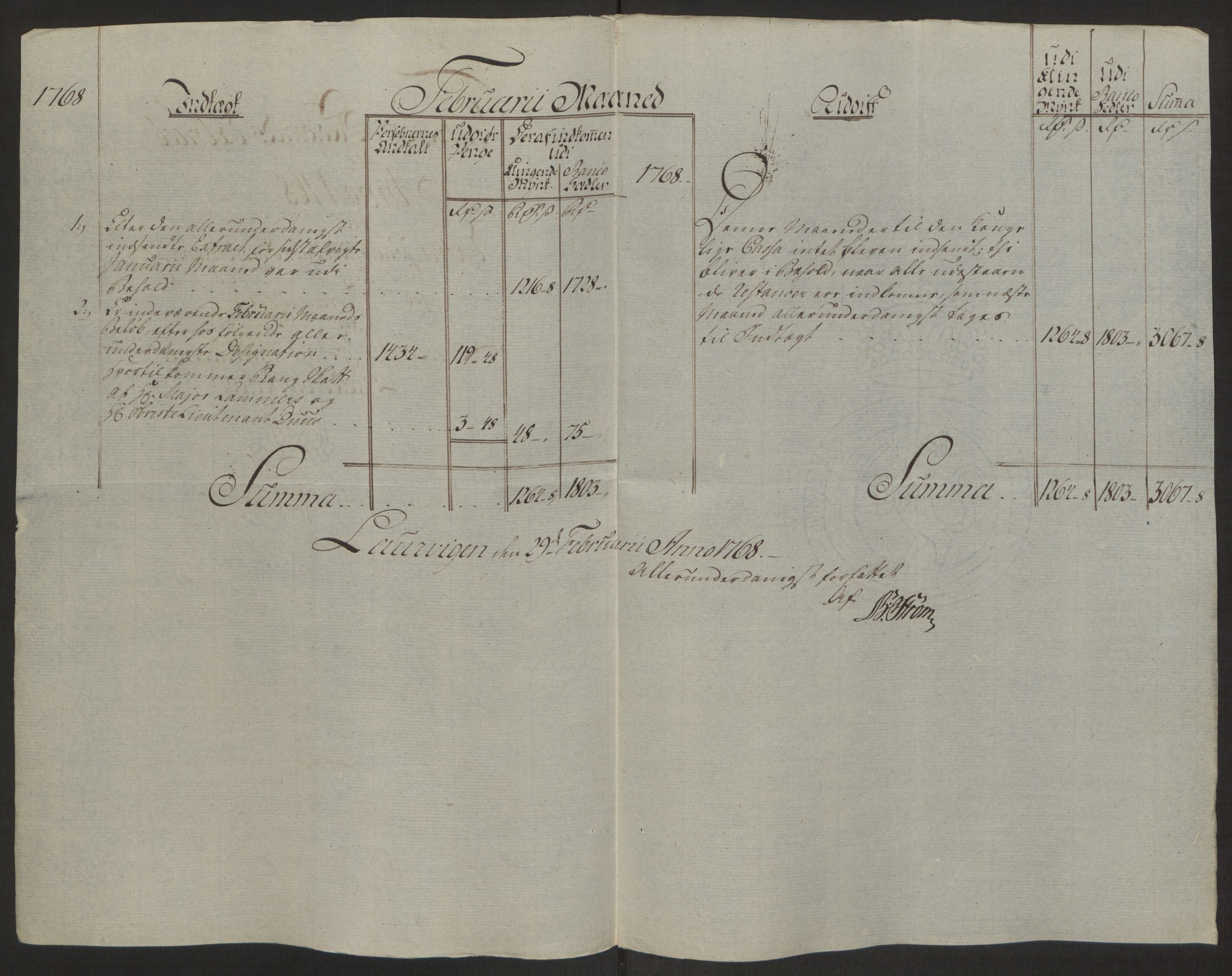 Rentekammeret inntil 1814, Reviderte regnskaper, Byregnskaper, AV/RA-EA-4066/R/Ri/L0183/0001: [I4] Kontribusjonsregnskap / Ekstraskatt, 1762-1768, p. 462