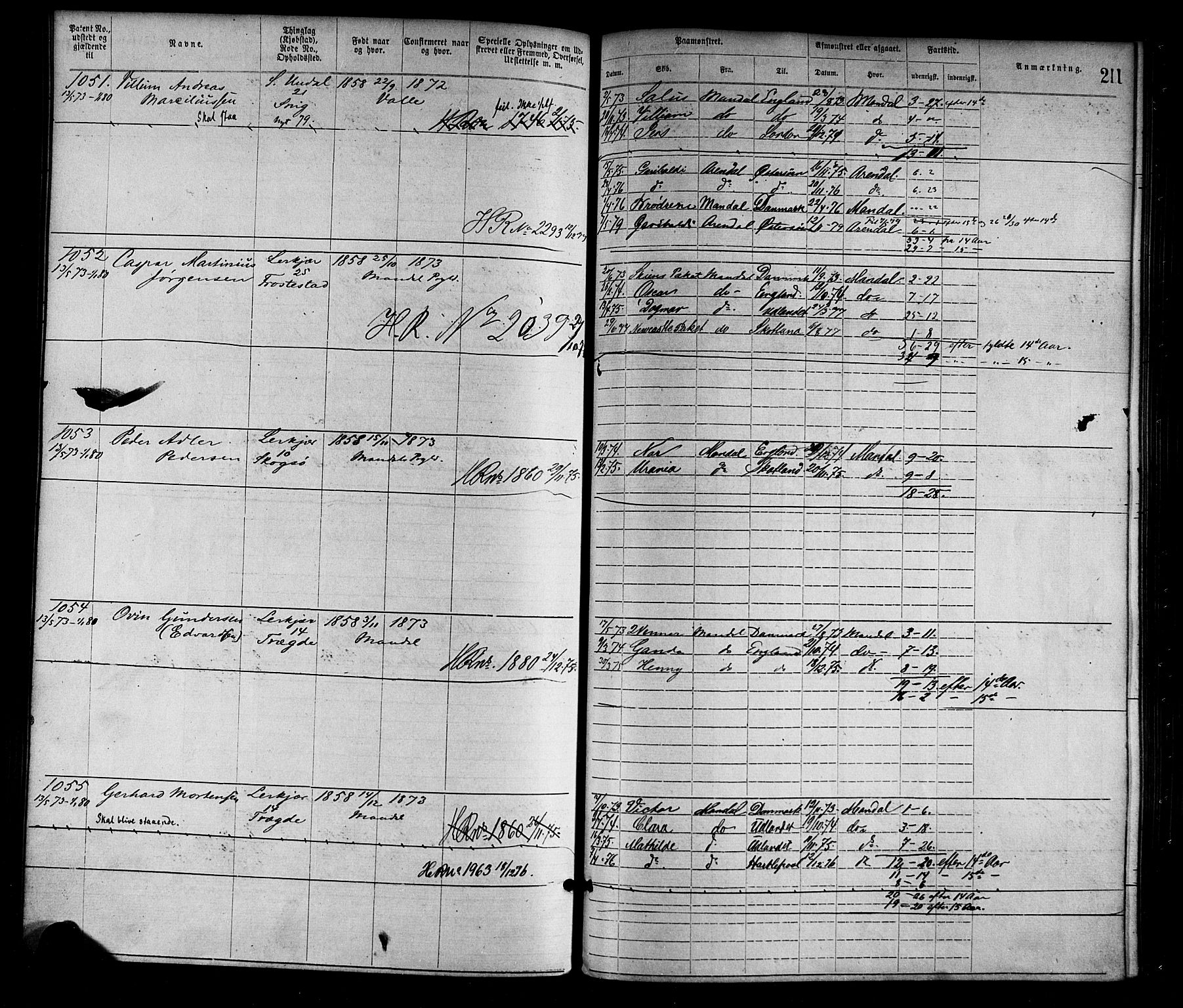 Mandal mønstringskrets, SAK/2031-0016/F/Fa/L0001: Annotasjonsrulle nr 1-1920 med register, L-3, 1869-1881, p. 246