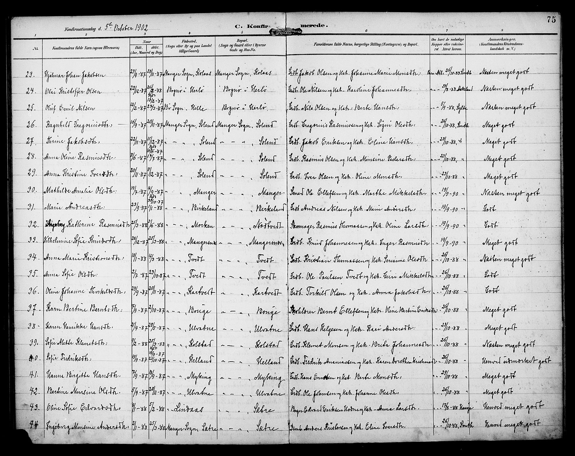 Manger sokneprestembete, SAB/A-76801/H/Haa: Parish register (official) no. B 2, 1893-1906, p. 75