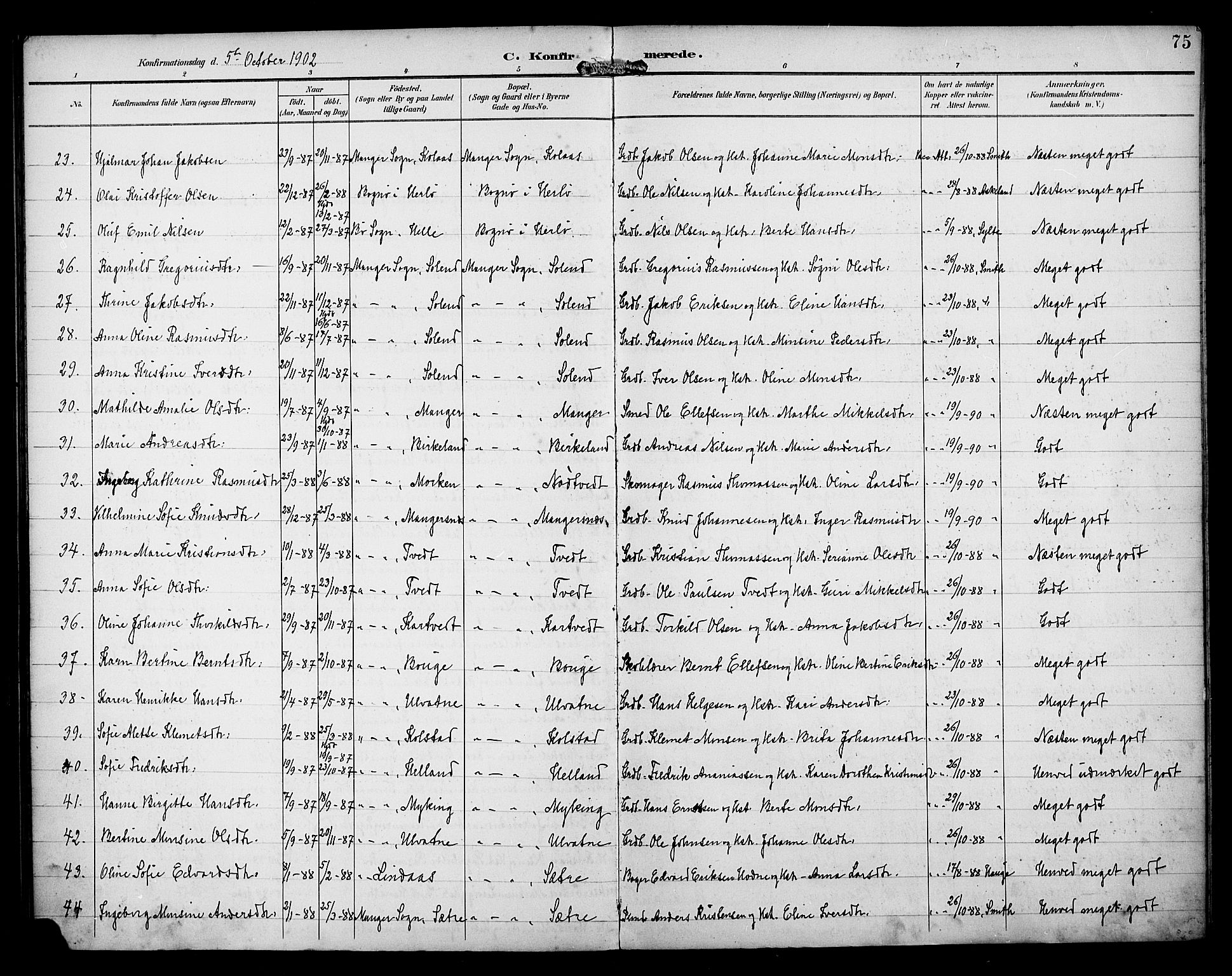 Manger sokneprestembete, AV/SAB-A-76801/H/Haa: Parish register (official) no. B 2, 1893-1906, p. 75