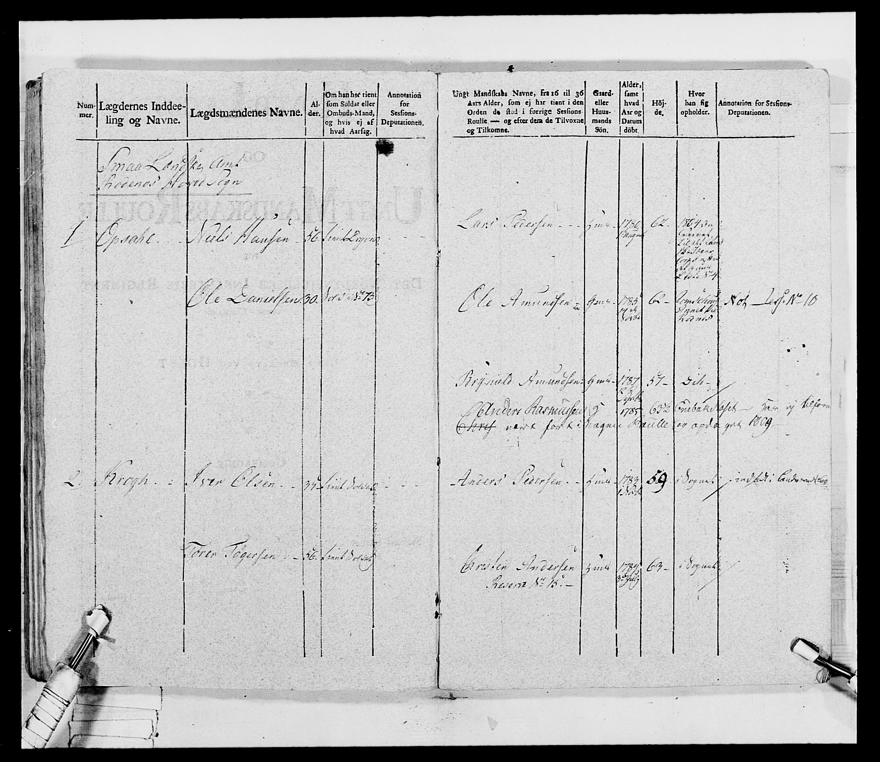 Generalitets- og kommissariatskollegiet, Det kongelige norske kommissariatskollegium, AV/RA-EA-5420/E/Eh/L0032b: Nordafjelske gevorbne infanteriregiment, 1806, p. 186