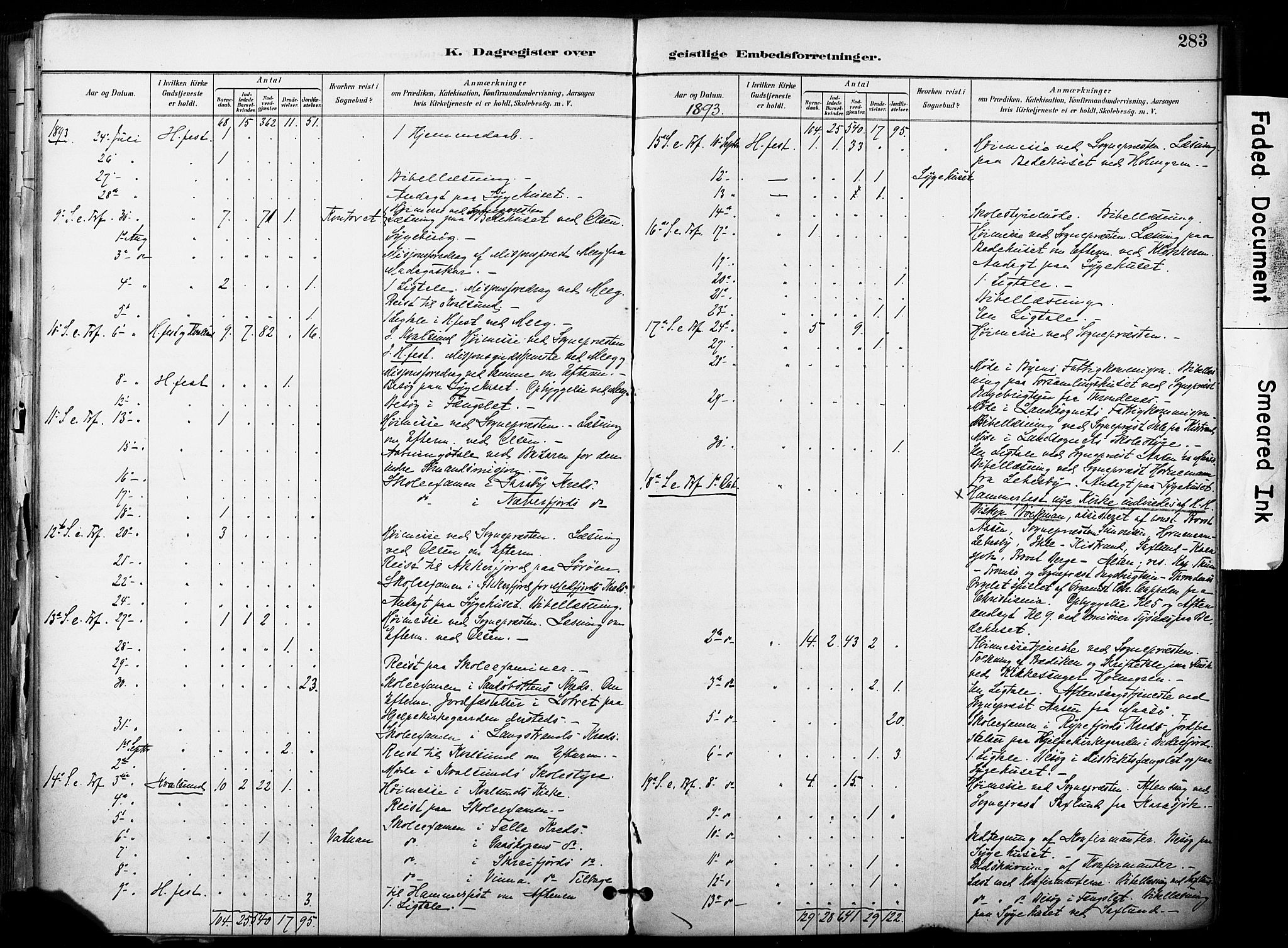 Hammerfest sokneprestkontor, AV/SATØ-S-1347/H/Ha/L0009.kirke: Parish register (official) no. 9, 1889-1897, p. 283