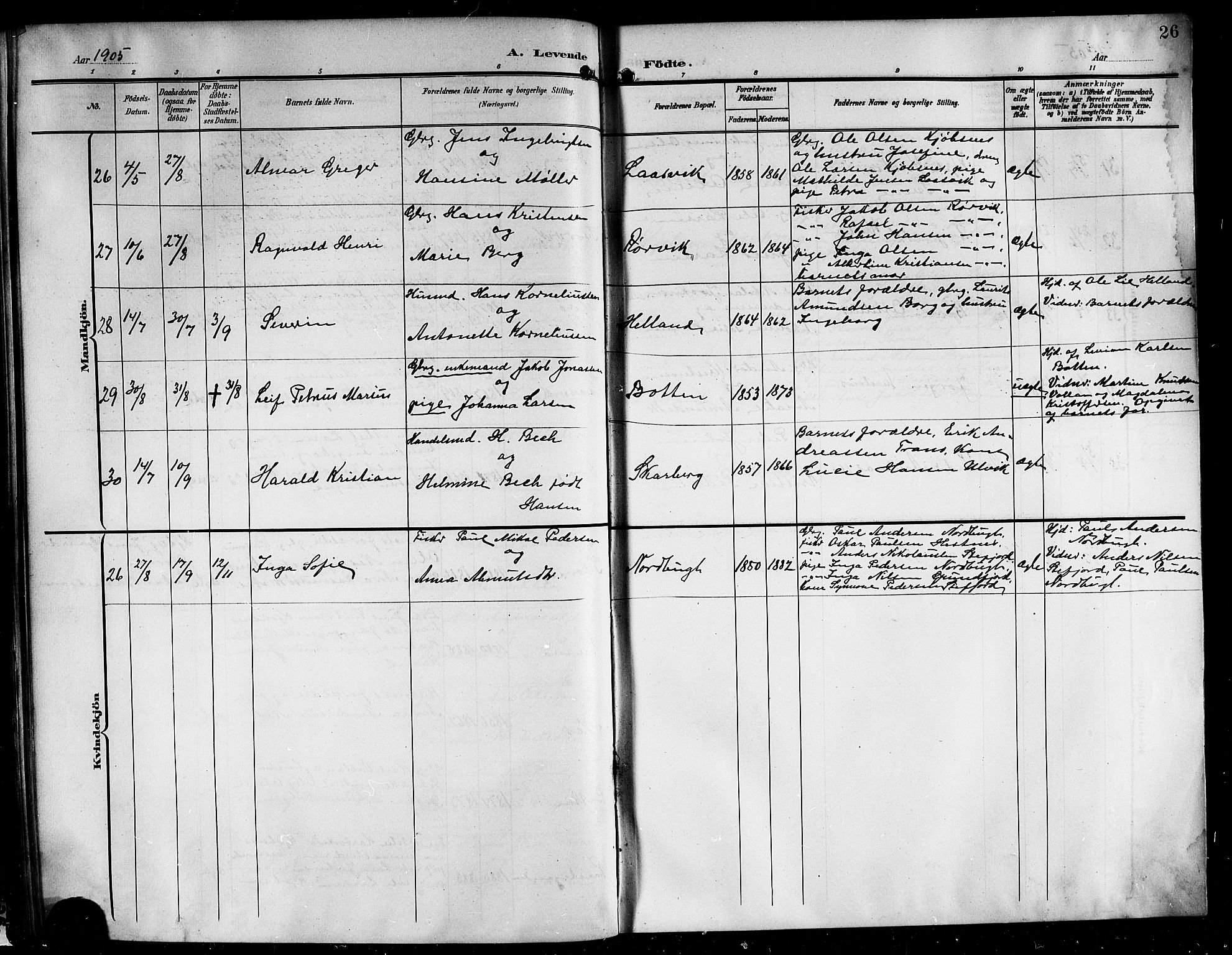 Ministerialprotokoller, klokkerbøker og fødselsregistre - Nordland, AV/SAT-A-1459/861/L0877: Parish register (copy) no. 861C03, 1903-1919, p. 26