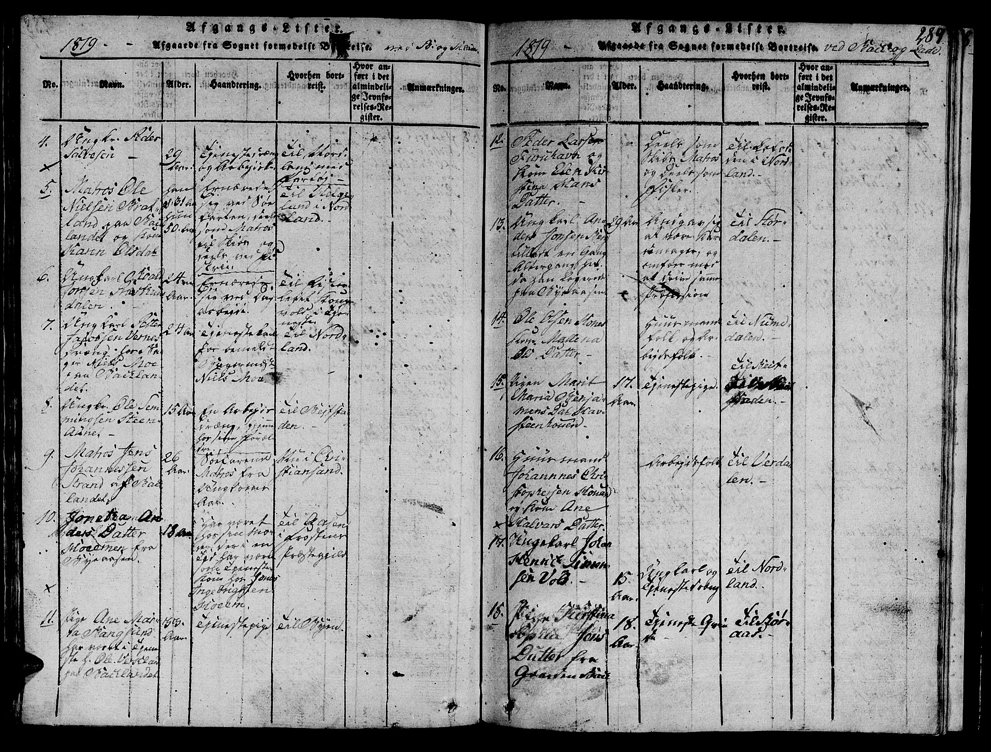 Ministerialprotokoller, klokkerbøker og fødselsregistre - Sør-Trøndelag, SAT/A-1456/606/L0307: Parish register (copy) no. 606C03, 1817-1824, p. 289