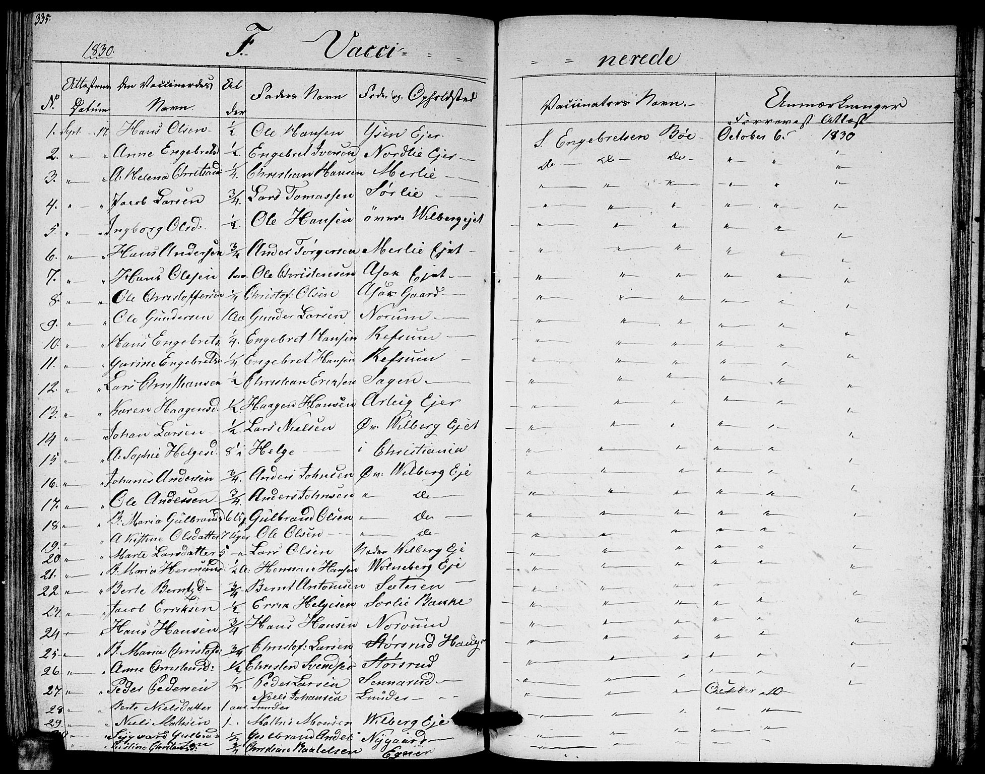Sørum prestekontor Kirkebøker, SAO/A-10303/G/Ga/L0002: Parish register (copy) no. I 2, 1829-1845, p. 335