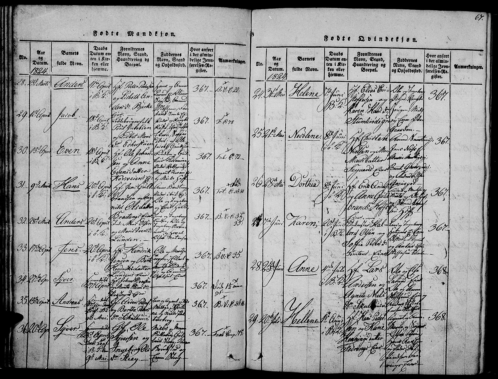 Biri prestekontor, SAH/PREST-096/H/Ha/Haa/L0003: Parish register (official) no. 3, 1814-1828, p. 67