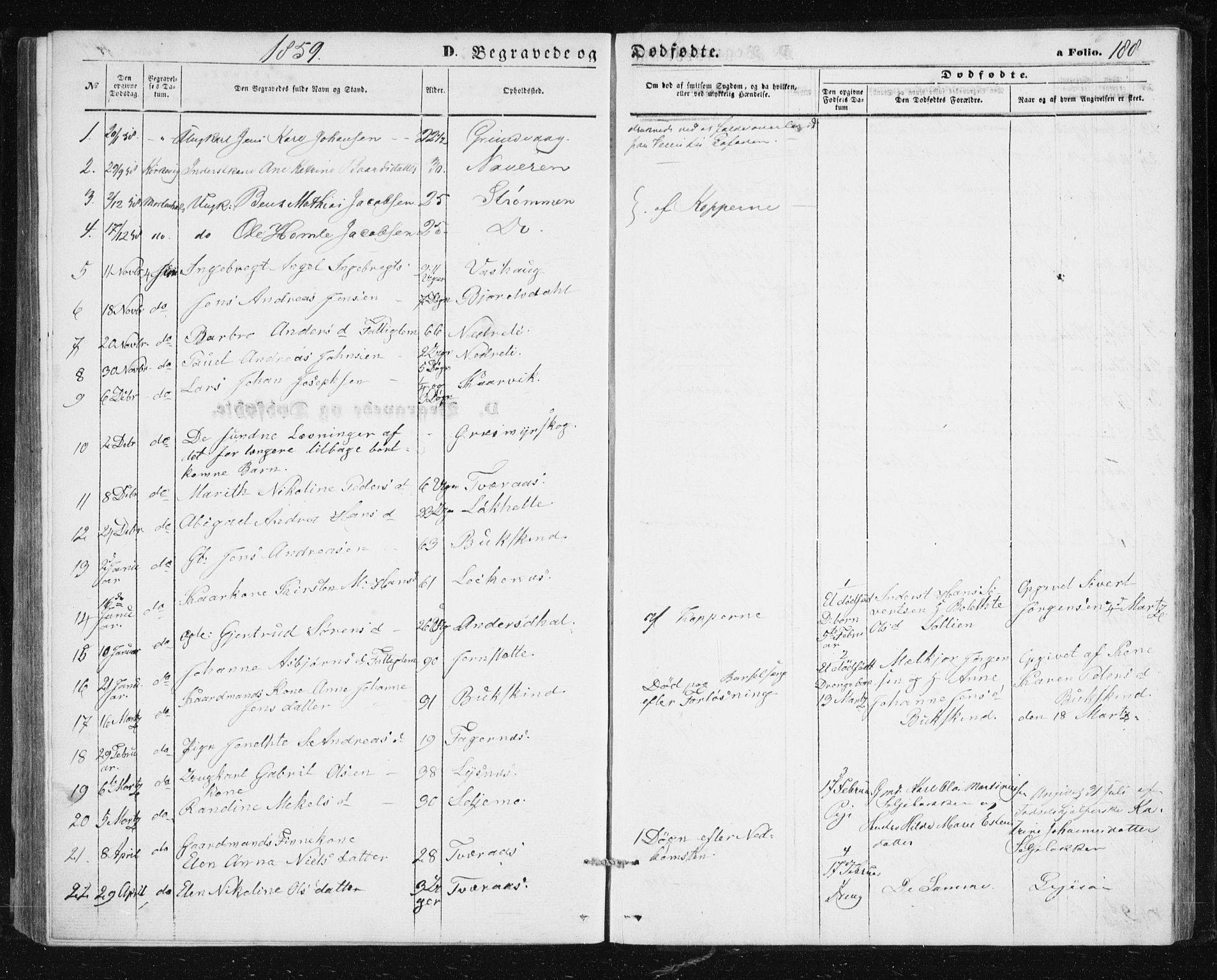 Lenvik sokneprestembete, SATØ/S-1310/H/Ha/Hab/L0004klokker: Parish register (copy) no. 4, 1859-1869, p. 188