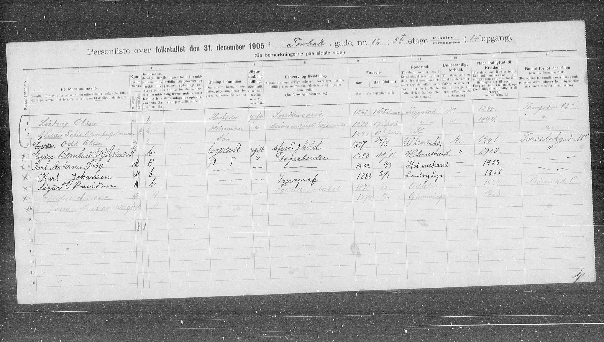 OBA, Municipal Census 1905 for Kristiania, 1905, p. 60225