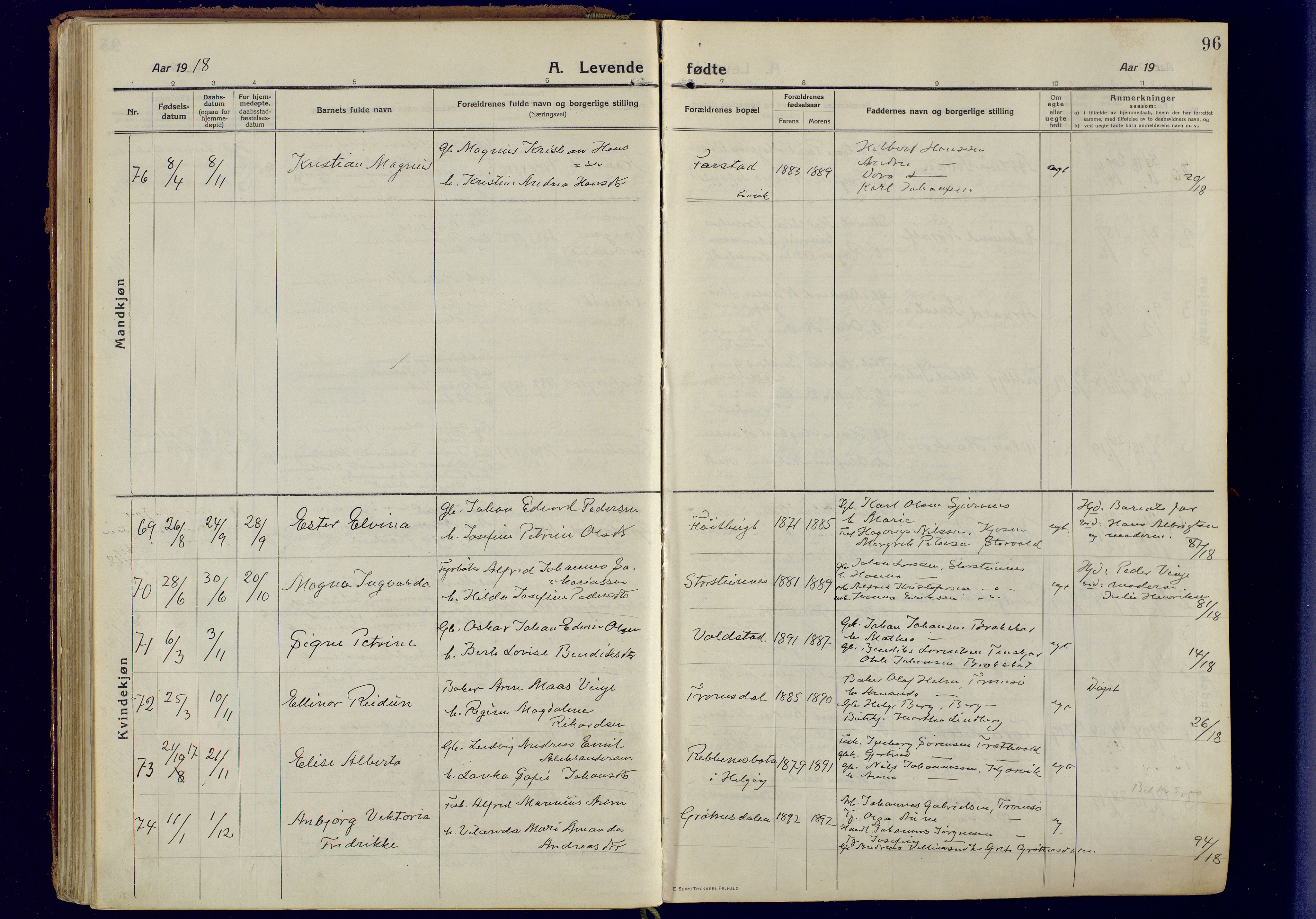 Tromsøysund sokneprestkontor, SATØ/S-1304/G/Ga/L0008kirke: Parish register (official) no. 8, 1914-1922, p. 96