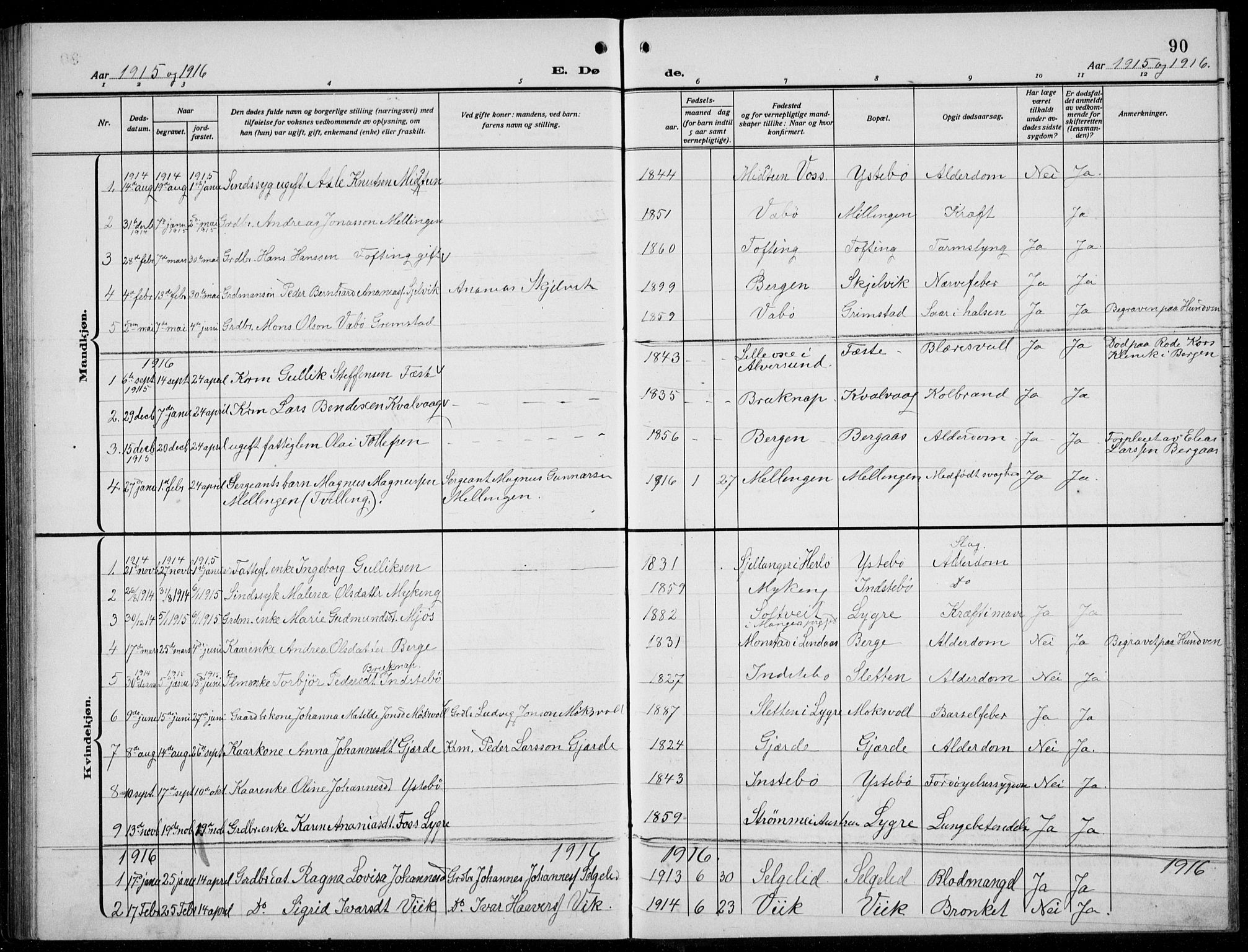 Alversund Sokneprestembete, SAB/A-73901/H/Ha/Hab: Parish register (copy) no. B 5, 1914-1932, p. 90